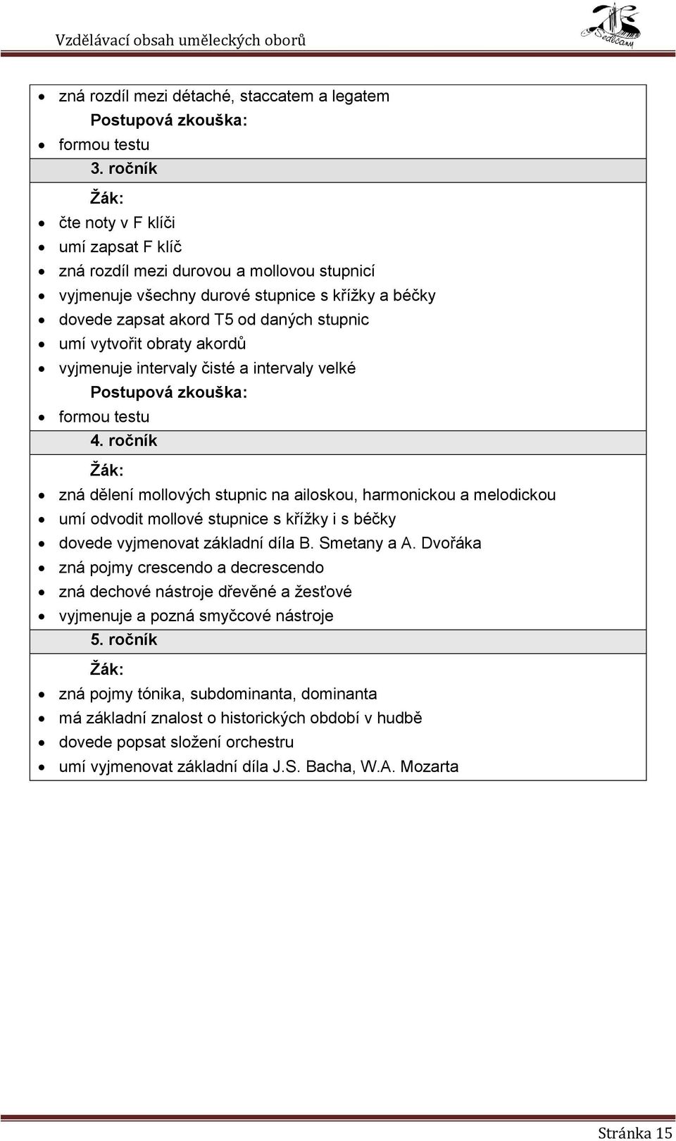 akordů vyjmenuje intervaly čisté a intervaly velké formou testu 4.