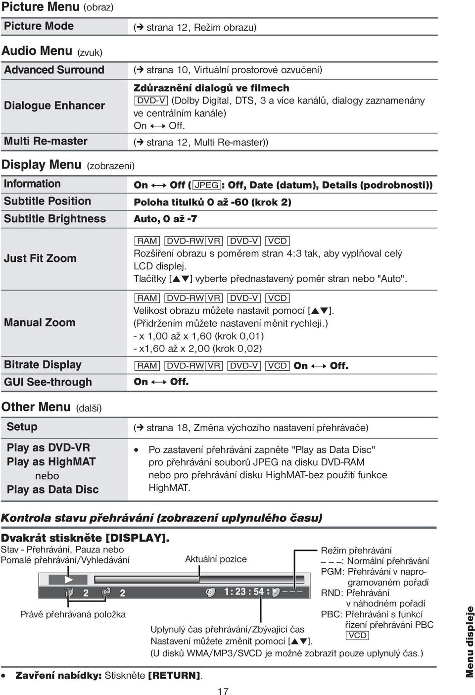 (c strana 12, Multi Re-master)) (zobrazení) On y Off ([JPEG]: Off, Date (datum), Details (podrobnosti)) Poloha titulků 0 až -60 (krok 2) Auto, 0 až -7 [RAM] [DVD-RW[VR] [DVD-V] [VCD] Rozšíření obrazu