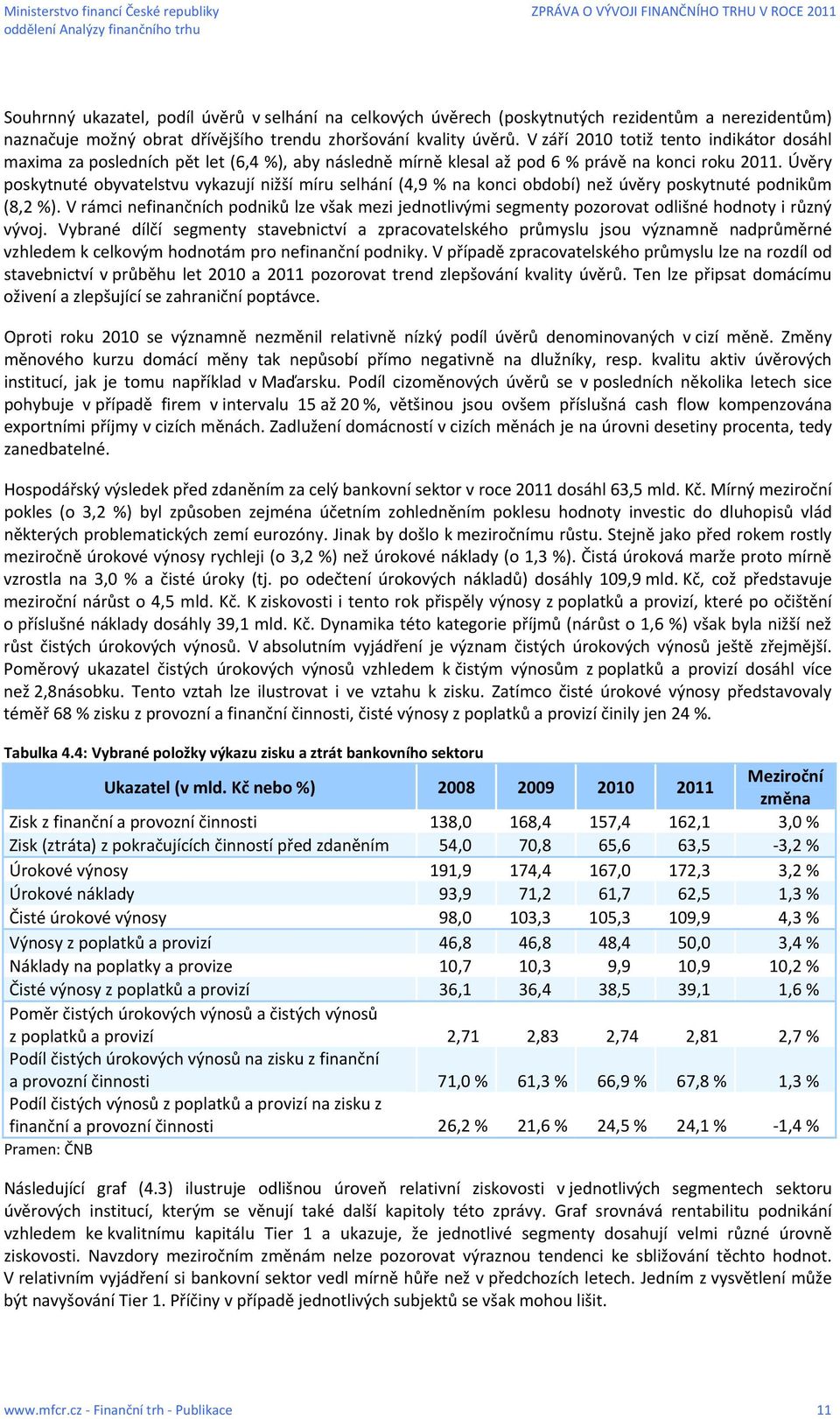 Úvěry poskytnuté obyvatelstvu vykazují nižší míru selhání (4,9 % na konci období) než úvěry poskytnuté podnikům (8,2 %).