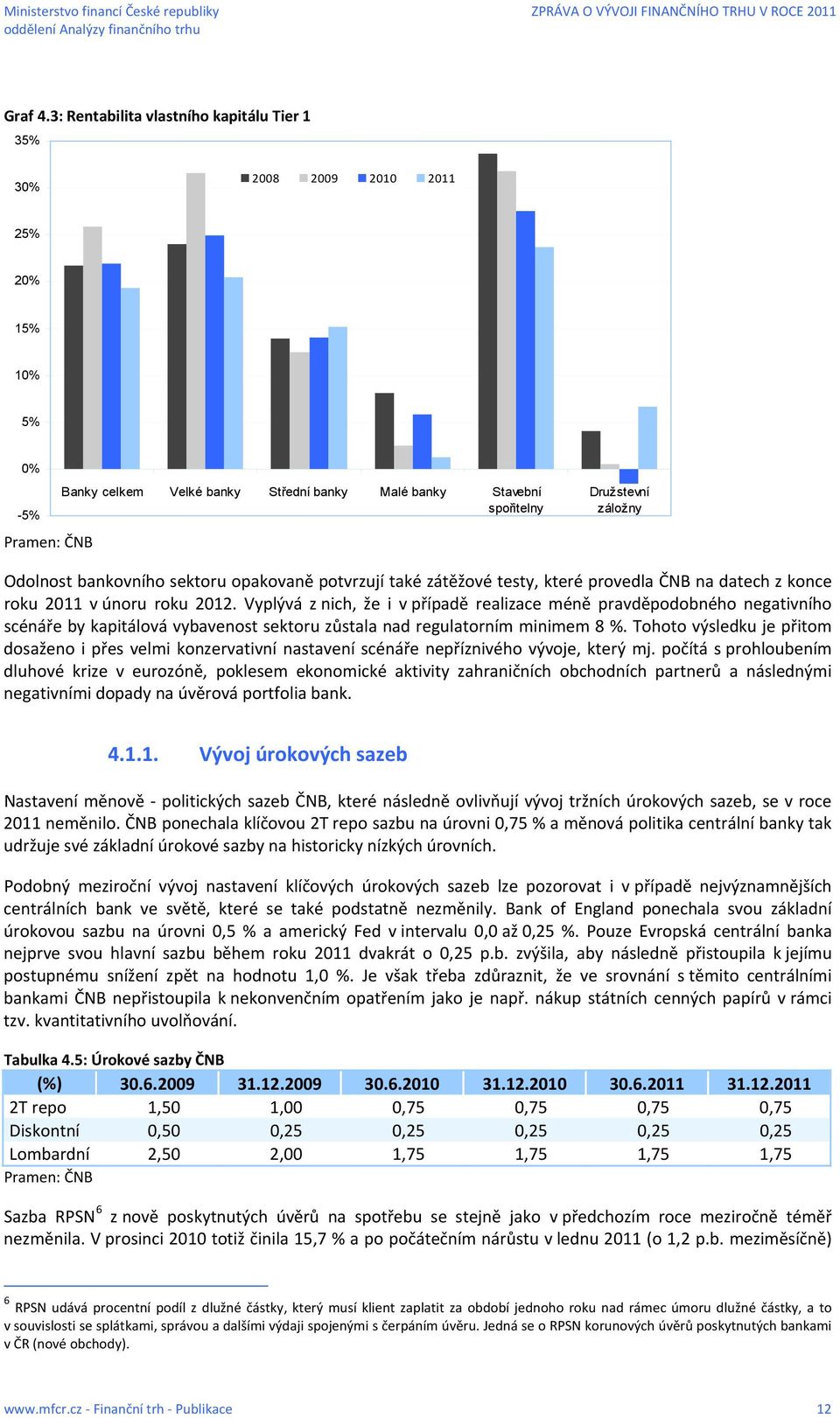 Odolnost bankovního sektoru opakovaně potvrzují také zátěžové testy, které provedla ČNB na datech z konce roku 2011 v únoru roku 2012.