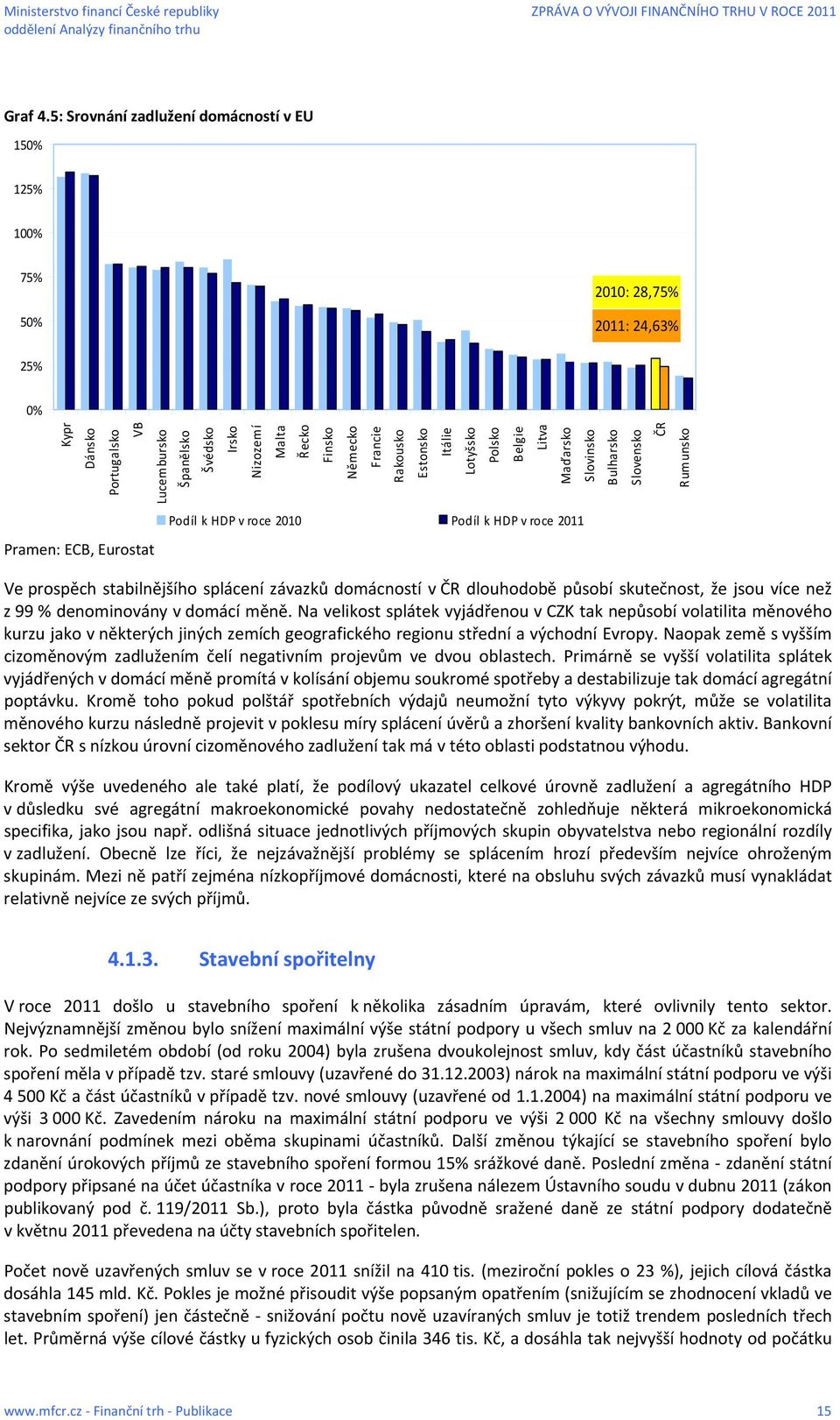 Francie Rakousko Estonsko Itálie Lotyšsko Polsko Belgie Litva Maďarsko Slovinsko Bulharsko Slovensko ČR Rumunsko Pramen: ECB, Eurostat Podíl k HDP v roce 2010 Podíl k HDP v roce 2011 Ve prospěch