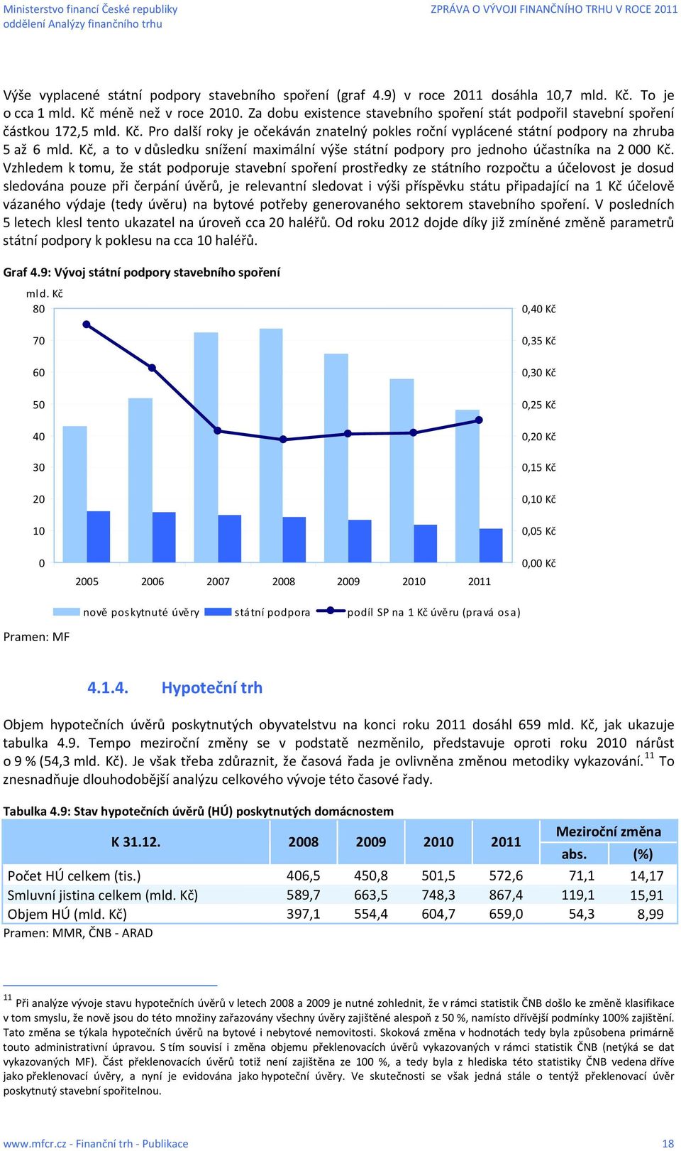 Kč, a to v důsledku snížení maximální výše státní podpory pro jednoho účastníka na 2 000 Kč.