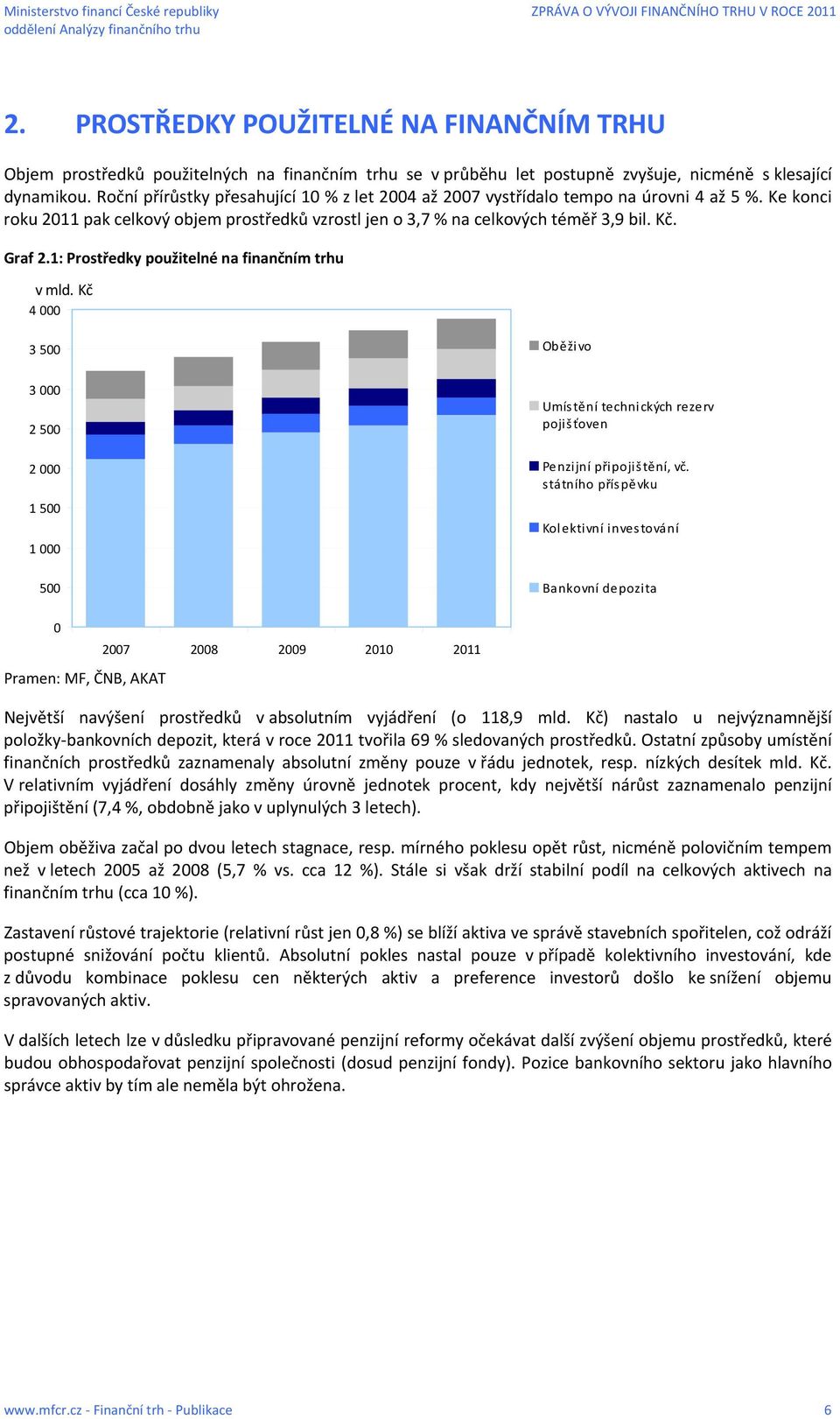 1: Prostředky použitelné na finančním trhu v mld. Kč 4 000 3 500 Oběživo 3 000 2 500 2 000 1 500 1 000 500 Umístění technických rezerv pojišťoven Penzijní připojištění, vč.