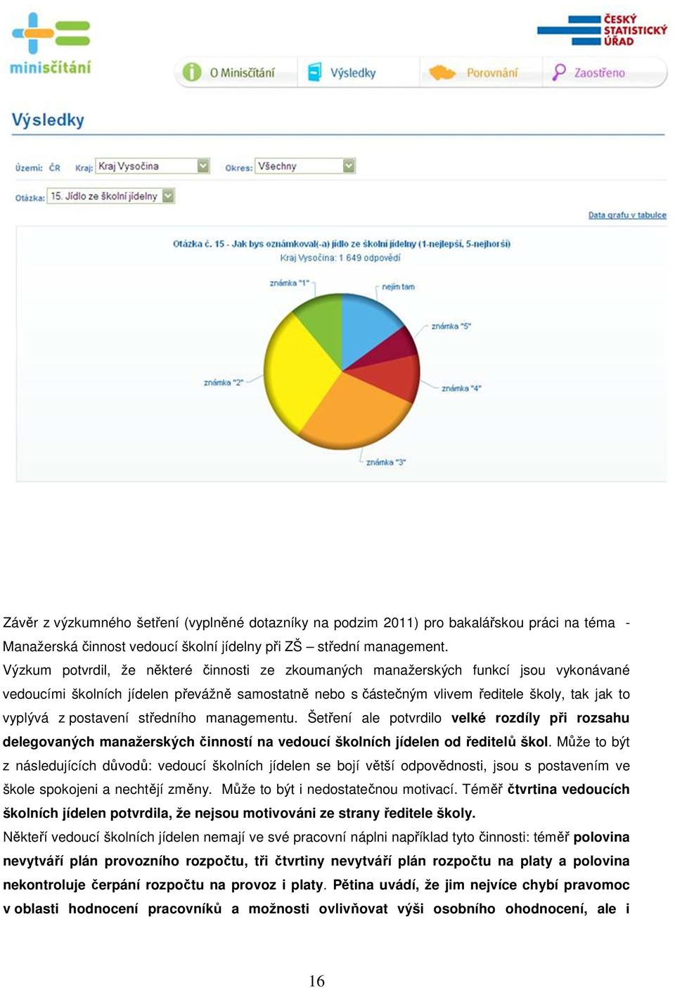 postavení středního managementu. Šetření ale potvrdilo velké rozdíly při rozsahu delegovaných manažerských činností na vedoucí školních jídelen od ředitelů škol.