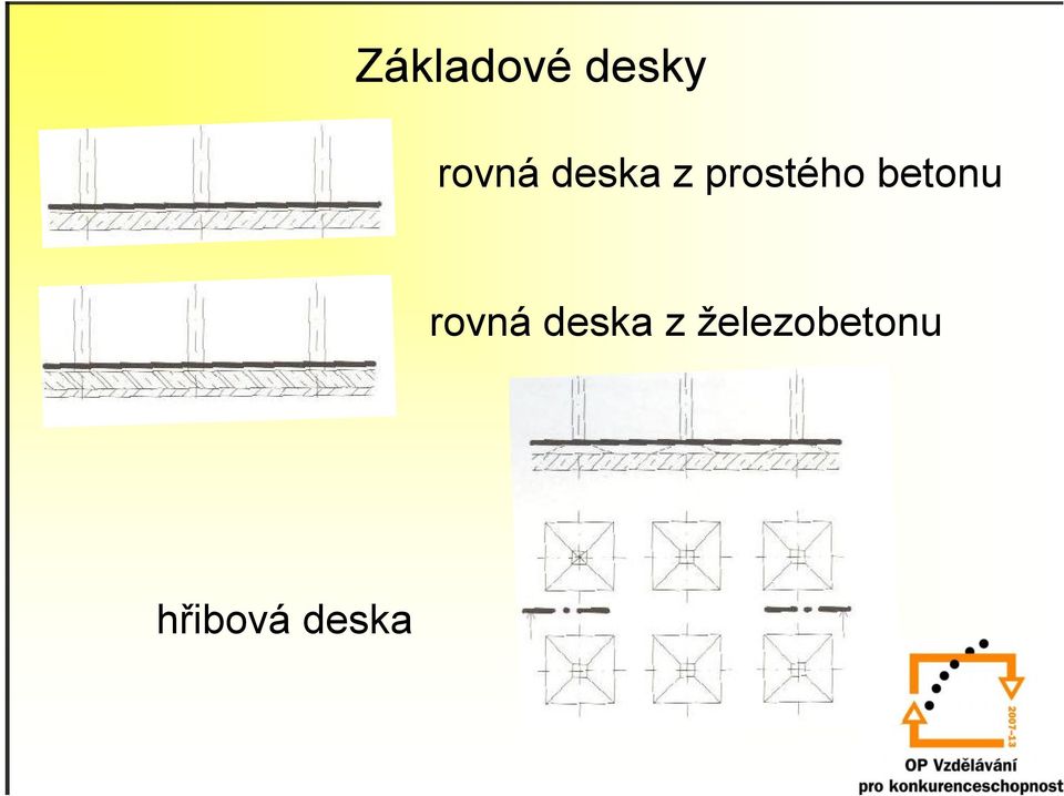 betonu rovná deska z