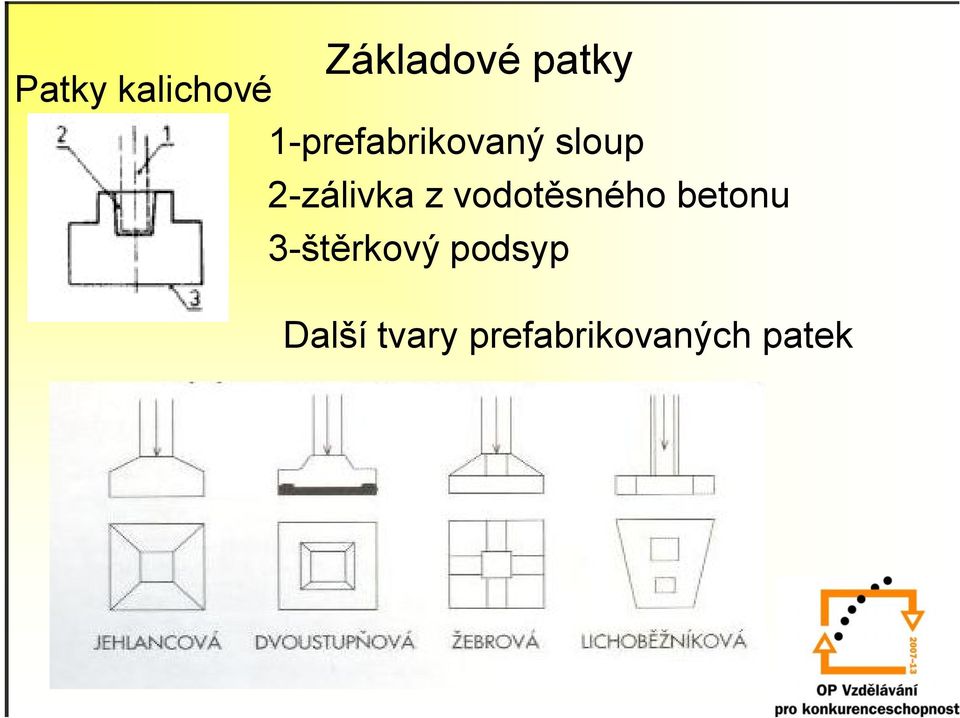 vodotěsného betonu 3-štěrkový