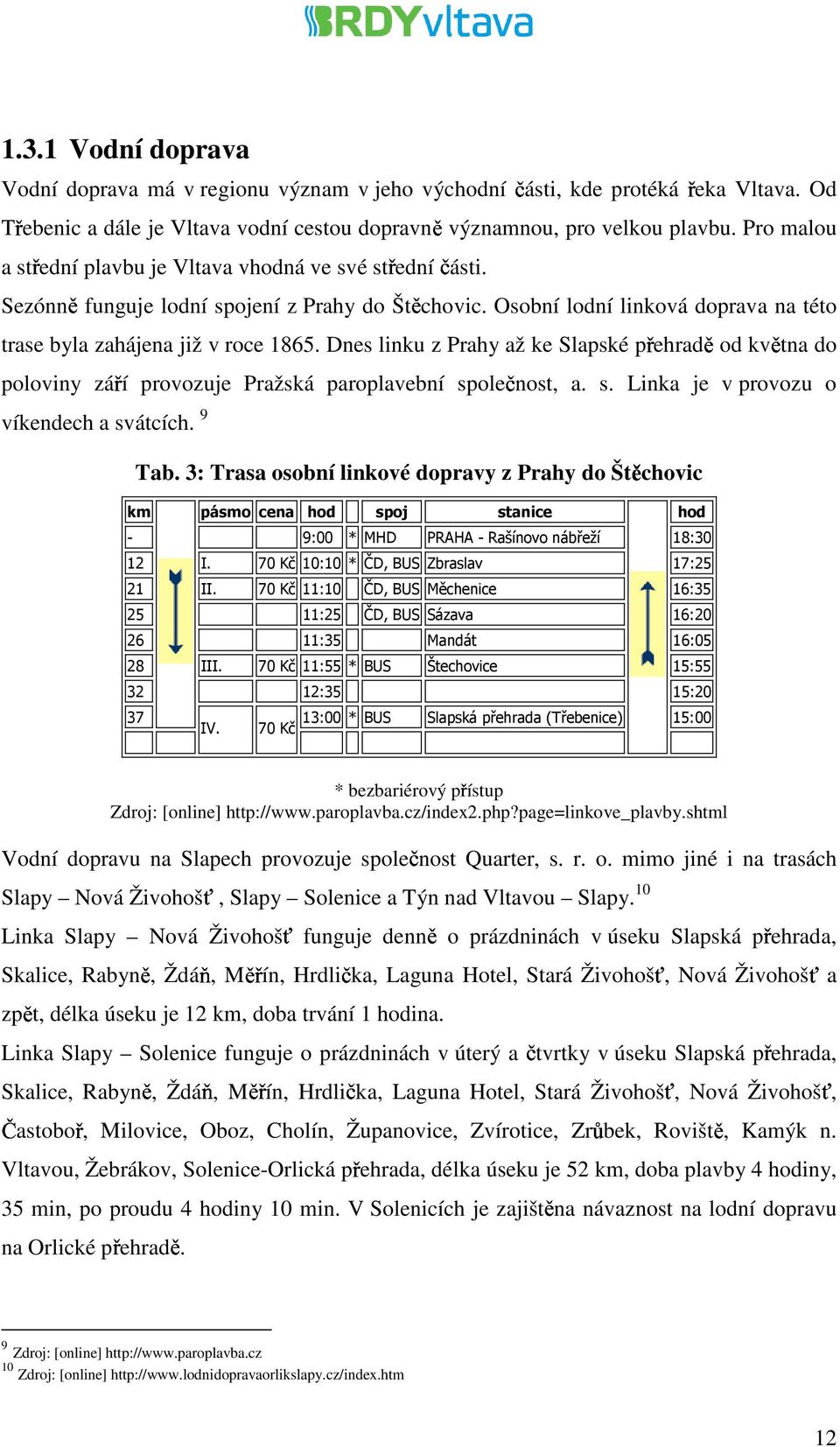 Dnes linku z Prahy až ke Slapské přehradě od května do poloviny září provozuje Pražská paroplavební společnost, a. s. Linka je v provozu o víkendech a svátcích. 9 Tab.