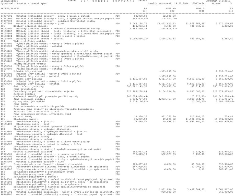 000,00-37837802 Ostatní krátkodobé závazky - úroky z vydaných krátkod.cenných papírù P10 208.000,00-208.