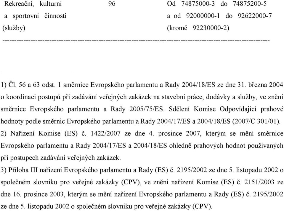 března 2004 o koordinaci postupů při zadávání veřejných zakázek na stavební práce, dodávky a služby, ve znění směrnice Evropského parlamentu a Rady 2005/75/ES.