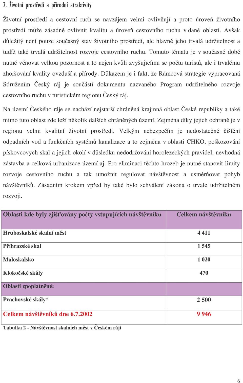 Tomuto tématu je v souasné dob nutné vnovat velkou pozornost a to nejen kvli zvyšujícímu se potu turist, ale i trvalému zhoršování kvality ovzduší a pírody.