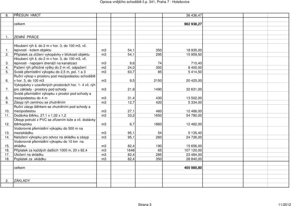 lepivosti - napojení drenáží na kanalizaci m3 9,6 74 710,40 Pažení rýh příložné výšky do 2 m vč. odpažení m2 24,0 350 8 400,00 5. Svislé přemístění výkopku do 2,5 m, pol. 1 a 3 m3 63,7 85 5 414,50 6.