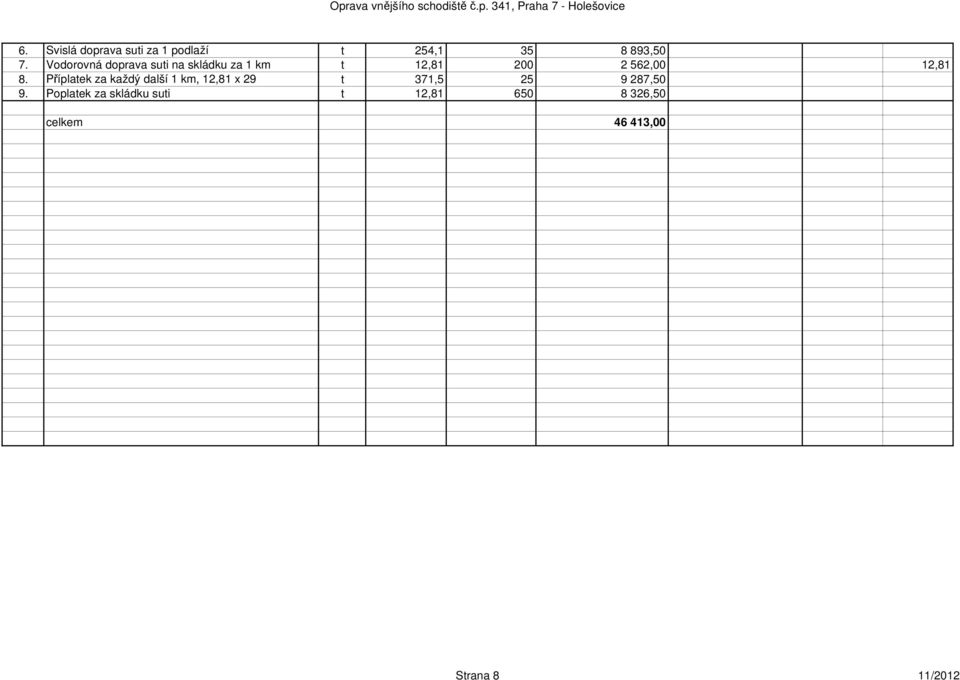 8. Příplatek za každý další 1 km, 12,81 x 29 t 371,5 25 9 287,50 9.