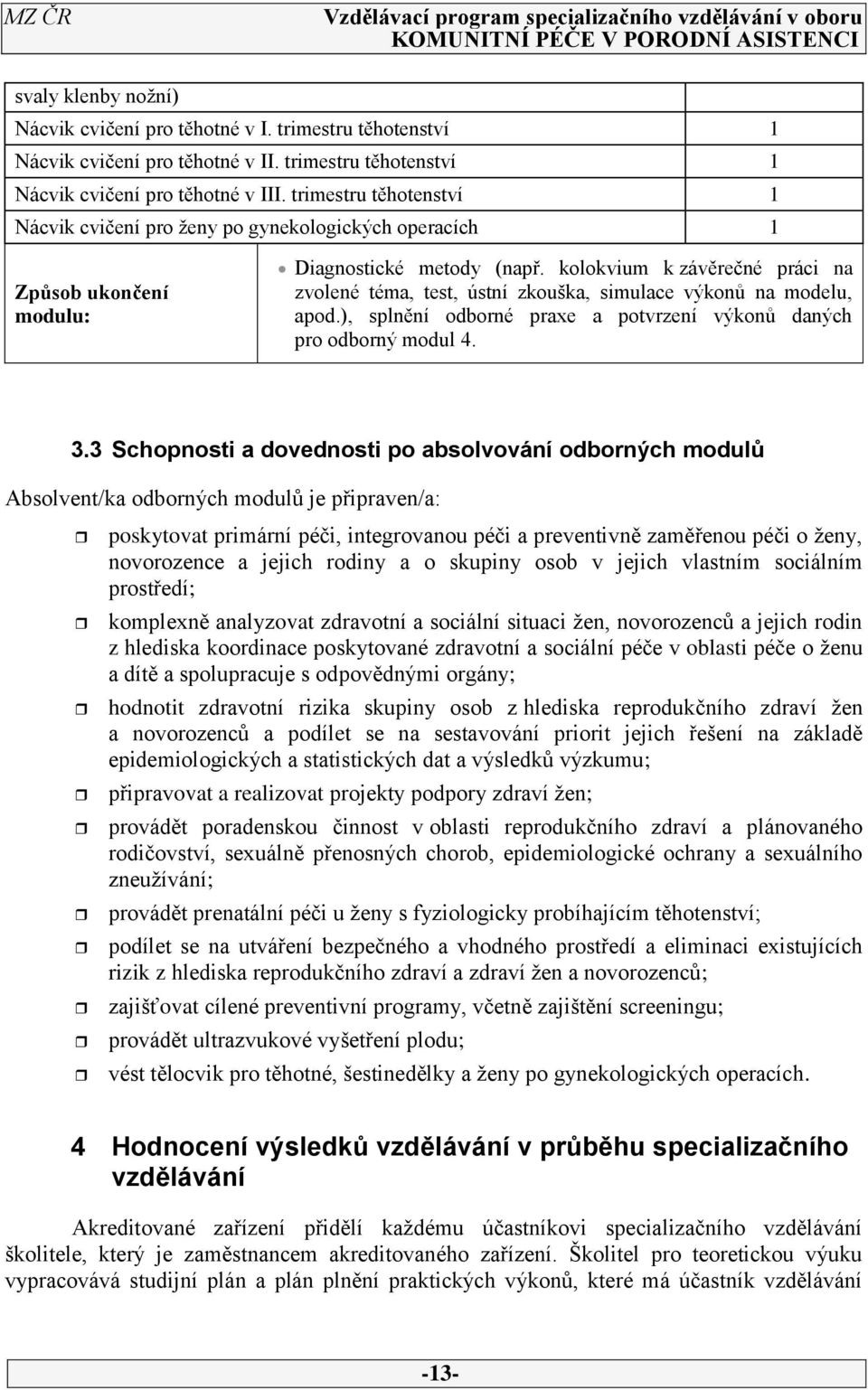 kolokvium k závěrečné práci na zvolené téma, test, ústní zkouška, simulace výkonů na modelu, apod.), splnění odborné praxe a potvrzení výkonů daných pro odborný modul 4. 3.