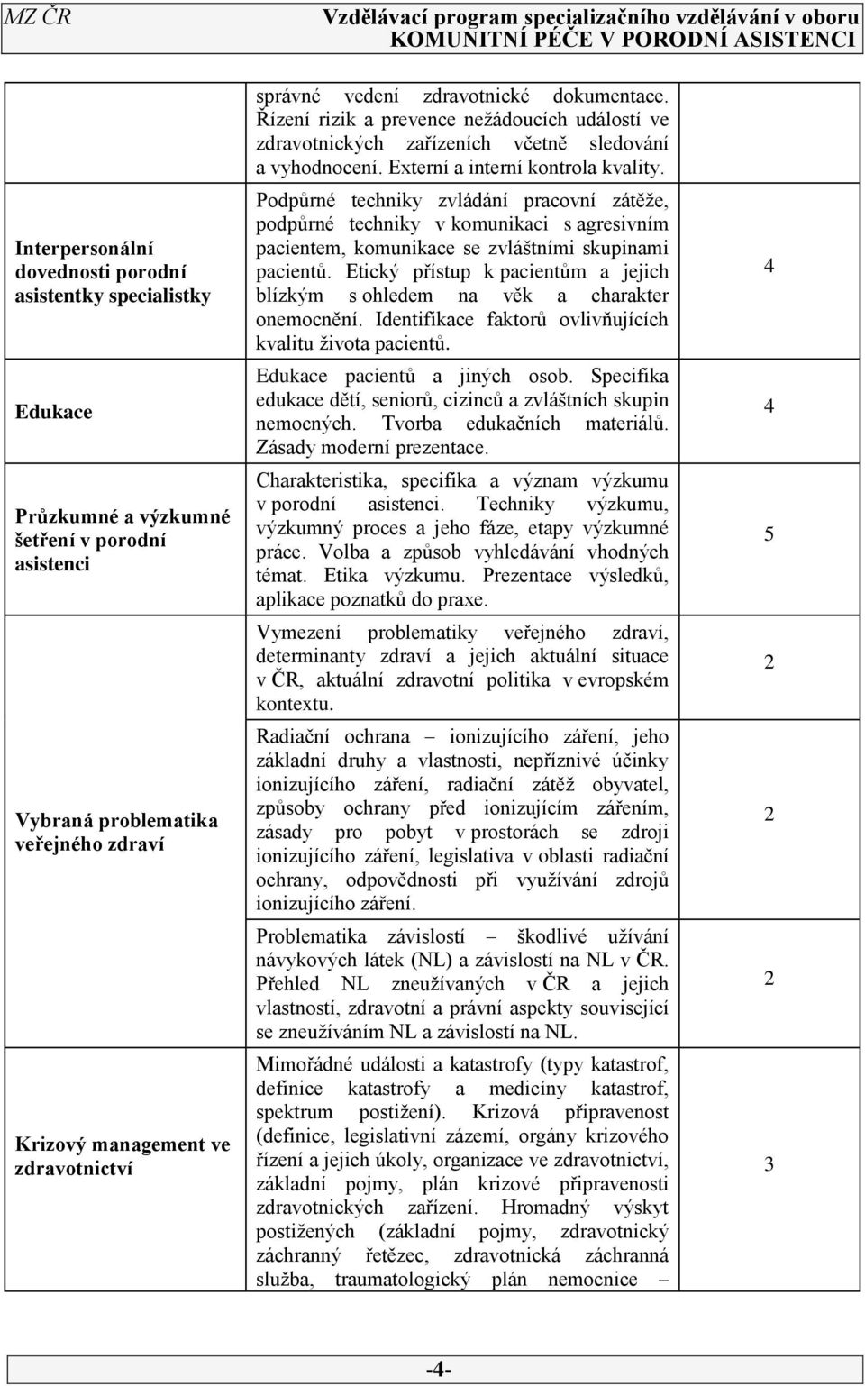 Podpůrné techniky zvládání pracovní zátěže, podpůrné techniky v komunikaci s agresivním pacientem, komunikace se zvláštními skupinami pacientů.