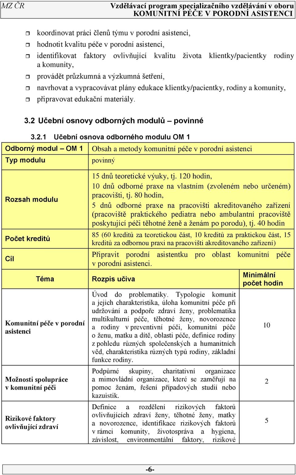 Učební osnovy odborných modulů povinné 3.2.