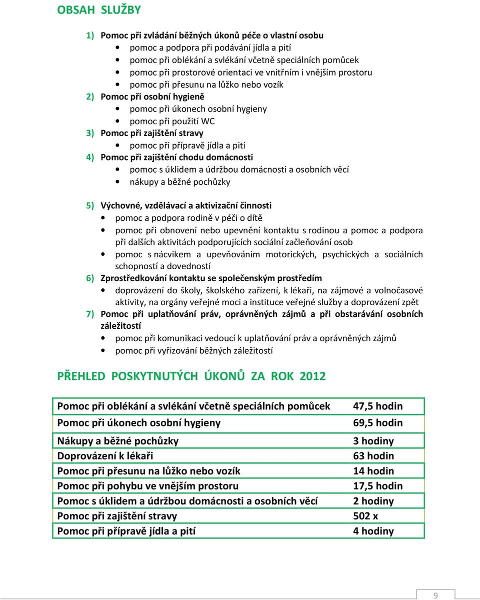 jídla a pití 4) Pomoc při zajištění chodu domácnosti pomoc s úklidem a údržbou domácnosti a osobních věcí nákupy a běžné pochůzky 5) Výchovné, vzdělávací a aktivizační činnosti pomoc a podpora rodině