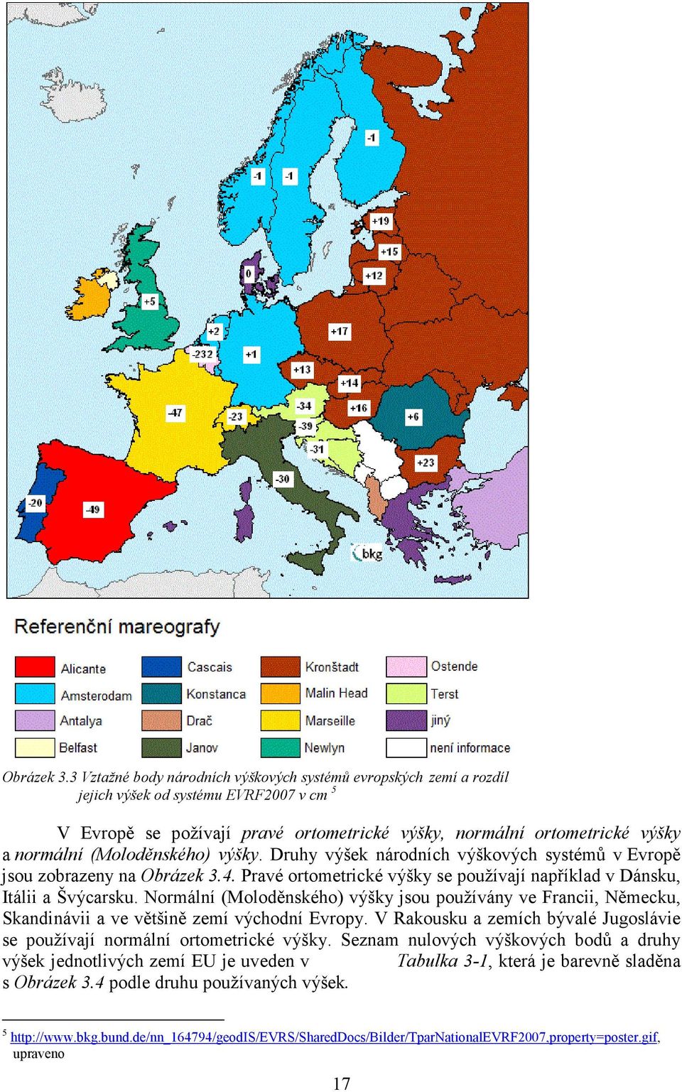 (Moloděnského) výšky. Druhy výšek národních výškových systémů v Evropě jsou zobrazeny na 4. Pravé ortometrické výšky se používají například v Dánsku, Itálii a Švýcarsku.
