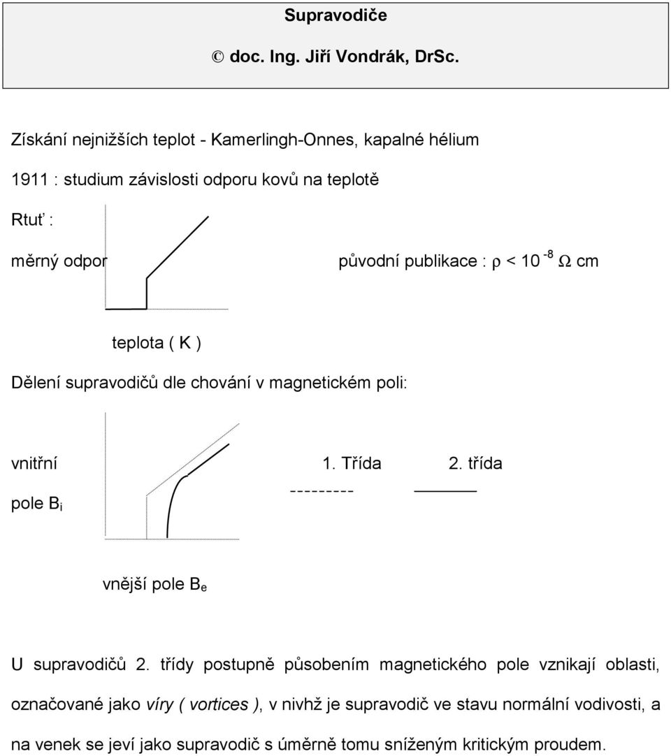 publikace : ρ < 10-8 Ω cm teplota ( K ) Dělení supravodičů dle chování v magnetickém poli: vnitřní 1. Třída 2.