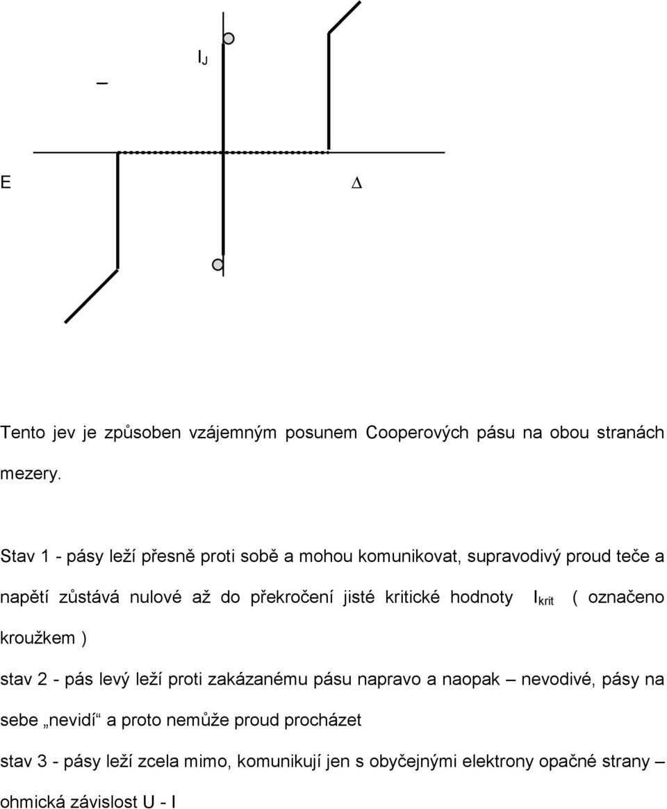 jisté kritické hodnoty I krit ( označeno kroužkem ) stav 2 - pás levý leží proti zakázanému pásu napravo a naopak