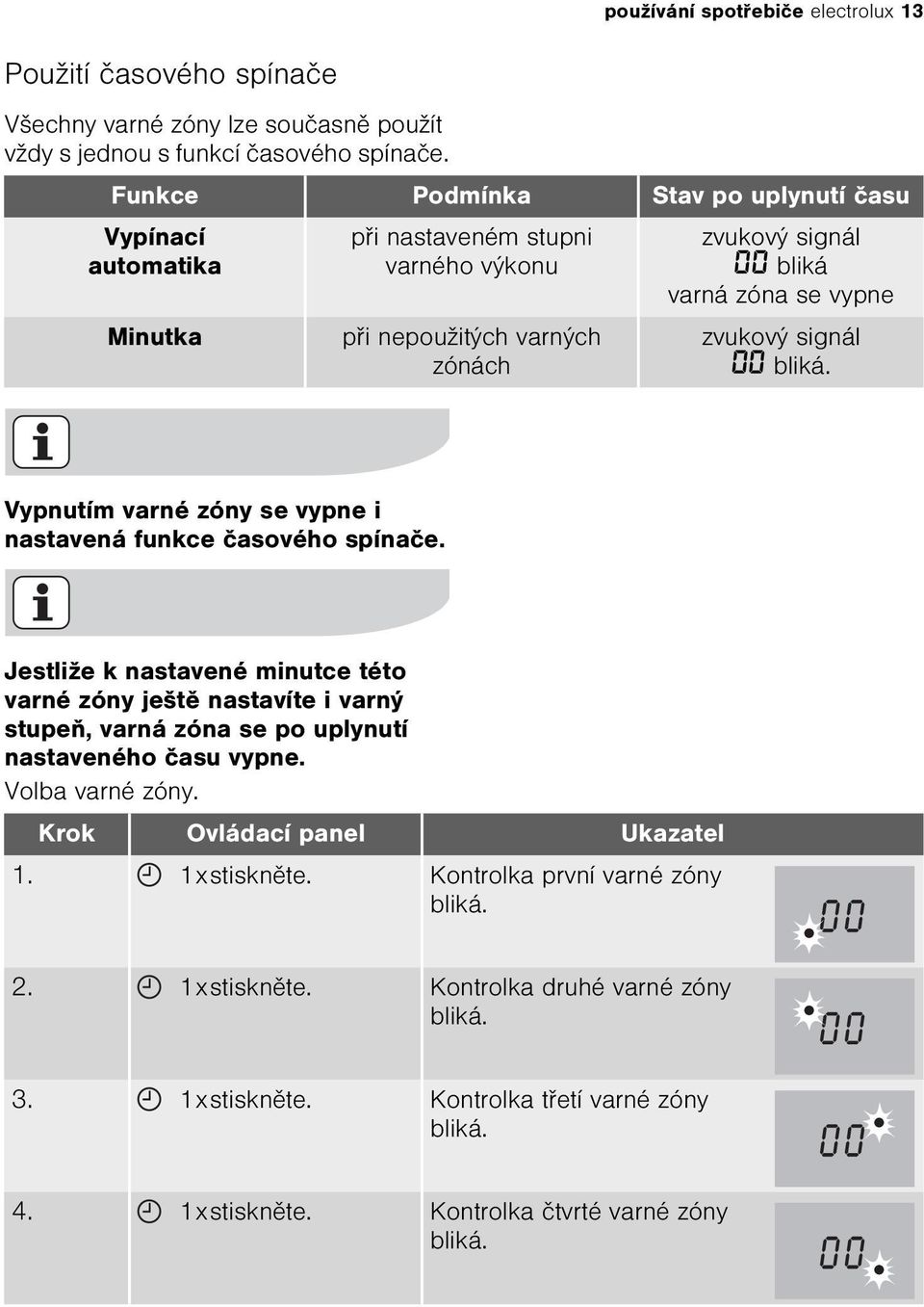 bliká. Vypnutím varné zóny se vypne i nastavená funkce èasového spínaèe.