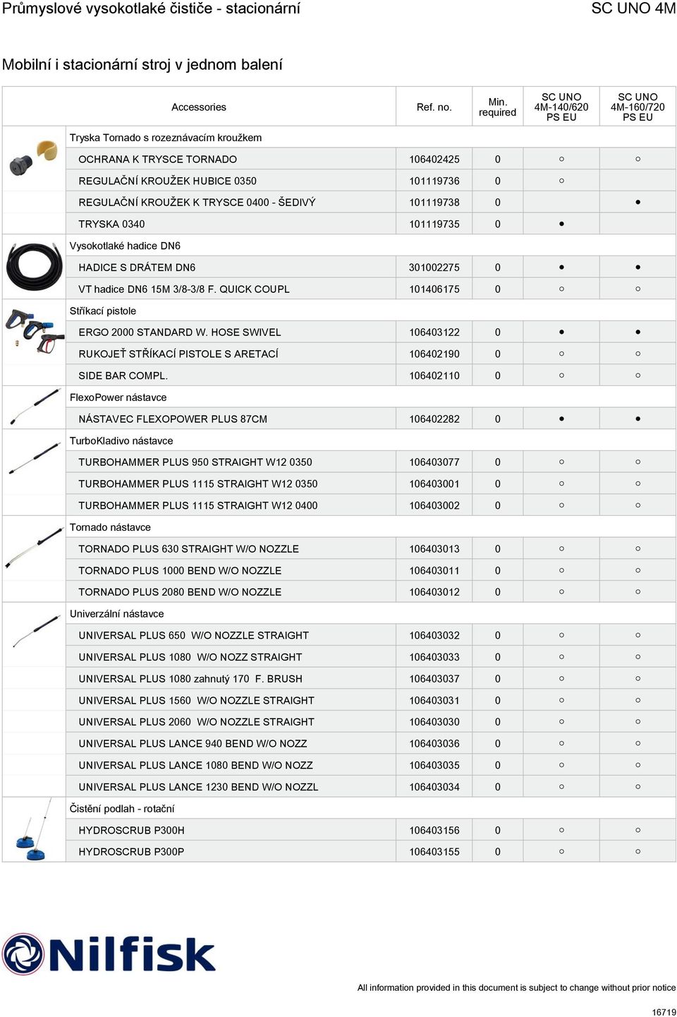 HOSE SWIVEL 106403122 0 RUKOJEŤ STŘÍKACÍ PISTOLE S ARETACÍ 106402190 0 SIDE BAR COMPL.