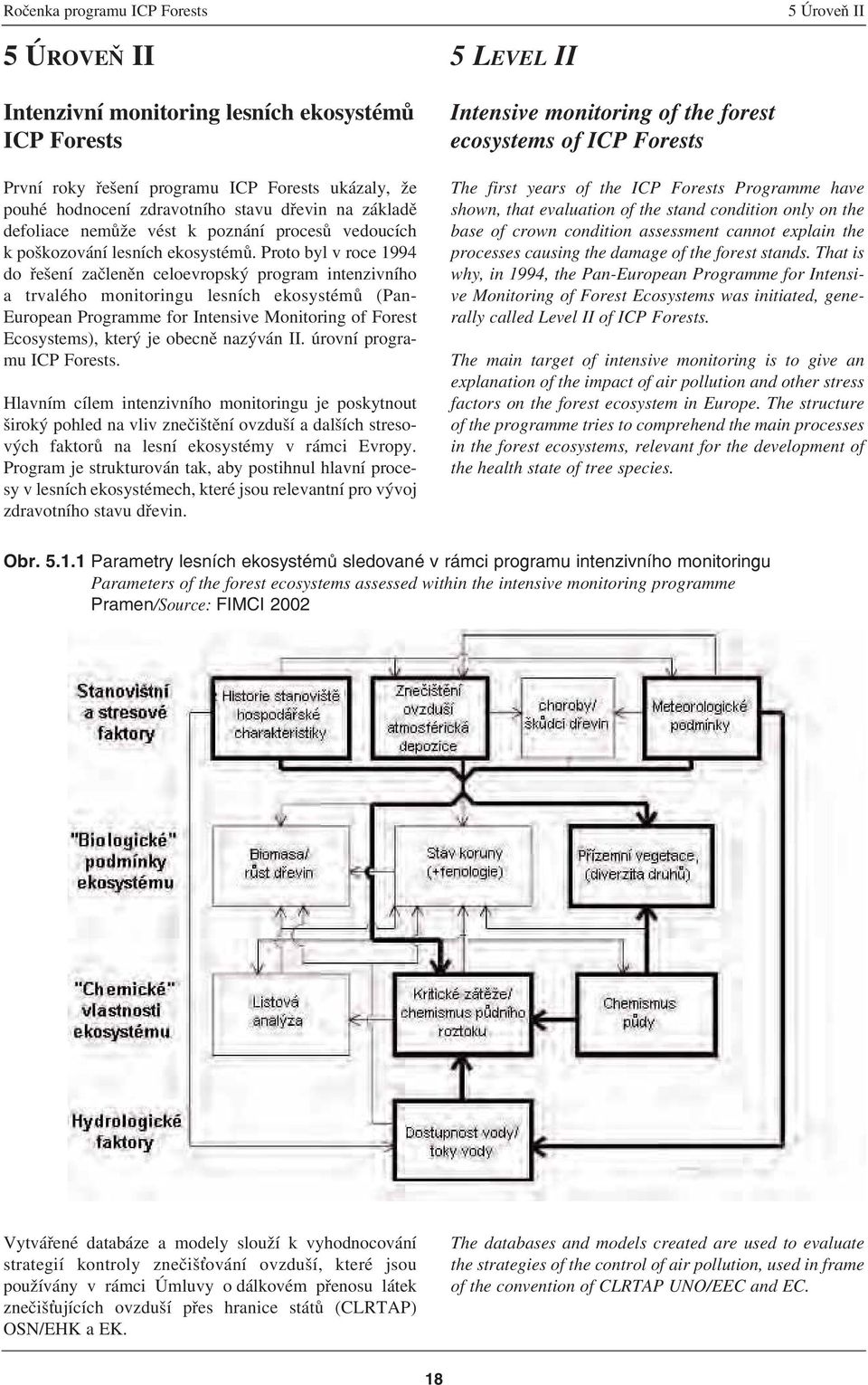 Proto byl v roce 1994 do řešení začleněn celoevropský program intenzivního a trvalého monitoringu lesních ekosystémů (Pan- European Programme for Intensive Monitoring of Forest Ecosystems), který je