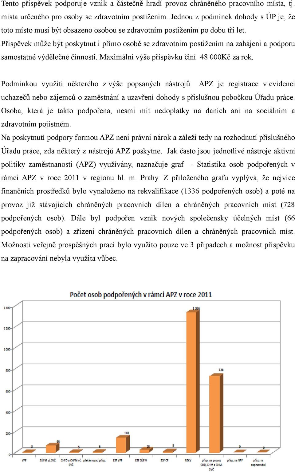 Příspěvek může být poskytnut i přímo osobě se zdravotním postižením na zahájení a podporu samostatné výdělečné činnosti. Maximální výše příspěvku činí 48 000Kč za rok.