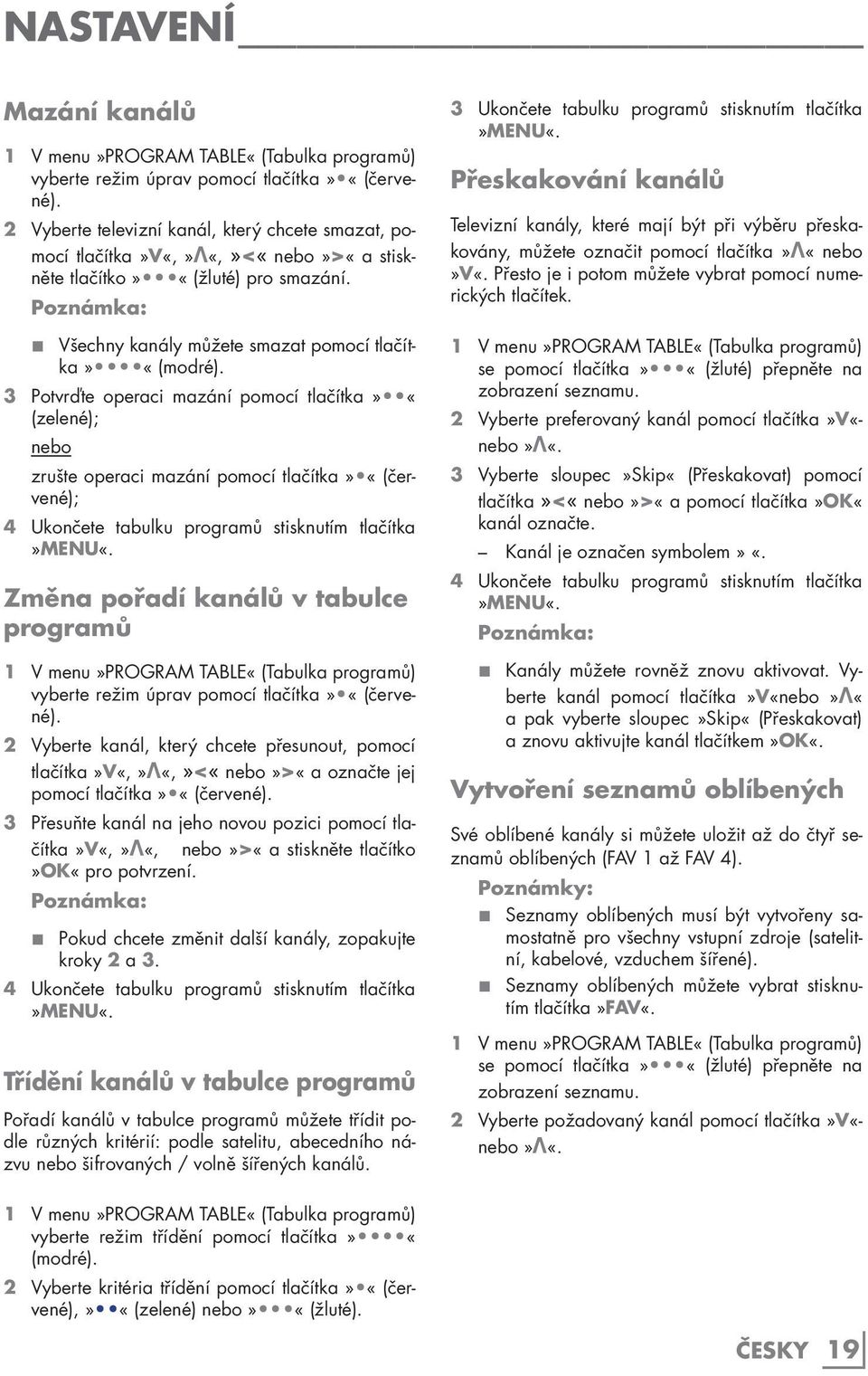 3 Potvrďte operaci mazání pomocí tlačítka» «(zelené); nebo zrušte operaci mazání pomocí tlačítka» «(červené); 4 Ukončete tabulku programů stisknutím tlačítka»menu«.