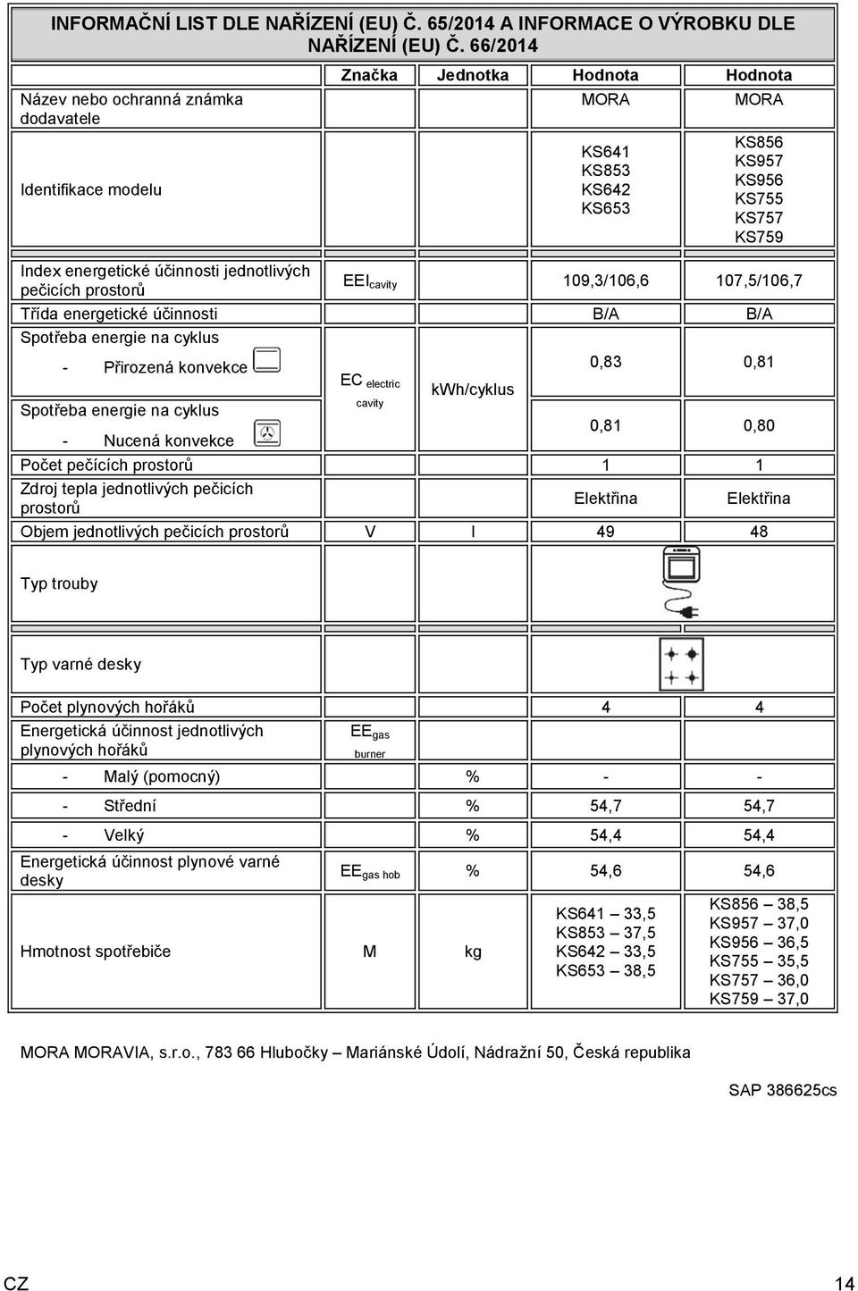 jednotlivých pečicích prostorů EEI cavity 109,3/106,6 107,5/106,7 Třída energetické účinnosti B/A B/A Spotřeba energie na cyklus - Přirozená konvekce Spotřeba energie na cyklus - Nucená konvekce EC