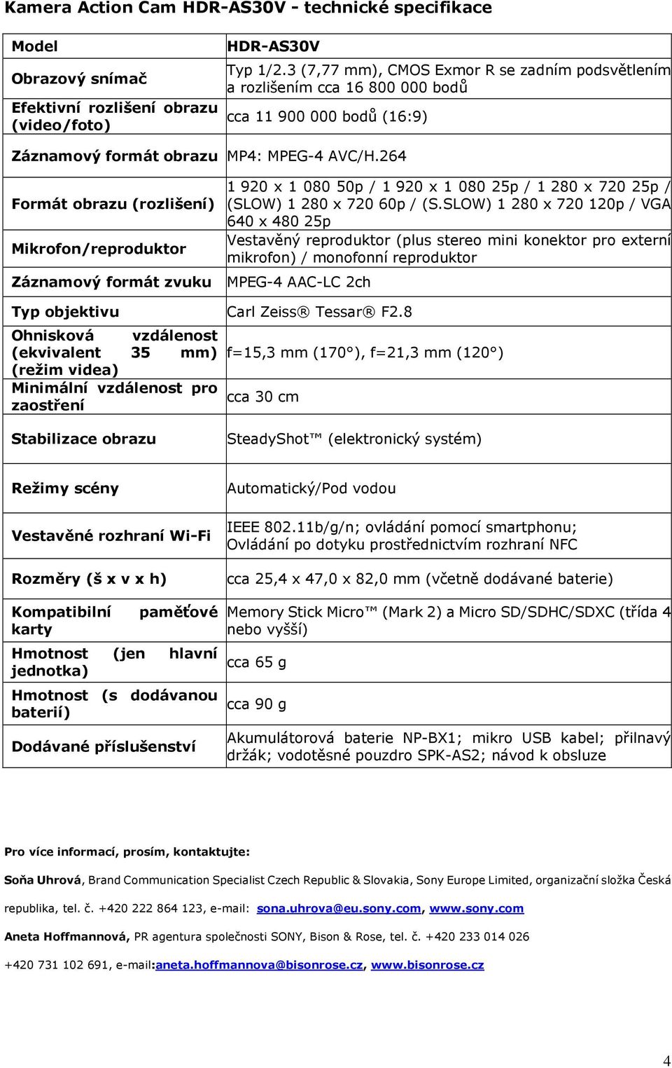 264 Formát obrazu (rozlišení) Mikrofon/reproduktor Záznamový formát zvuku MPEG-4 AAC-LC 2ch Typ objektivu Carl Zeiss Tessar F2.