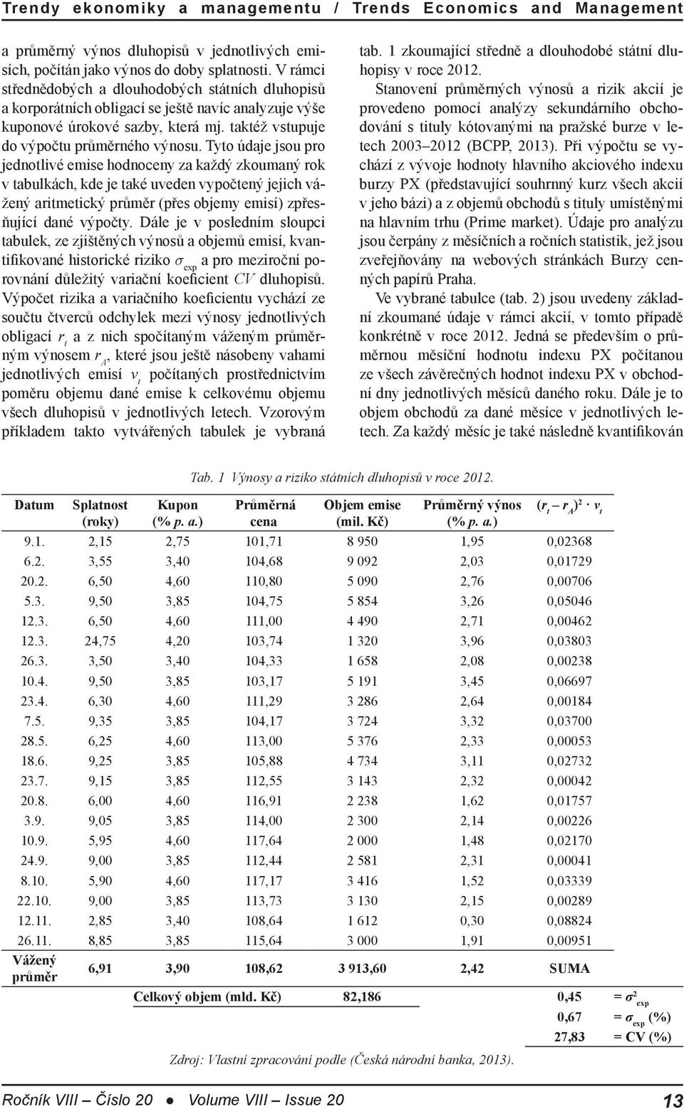 Tyto údaje jsou pro jednotlivé emise hodnoceny za každý zkoumaný rok v tabulkách, kde je také uveden vypočtený jejich vážený aritmetický průměr (přes objemy emisí) zpřesňující dané výpočty.