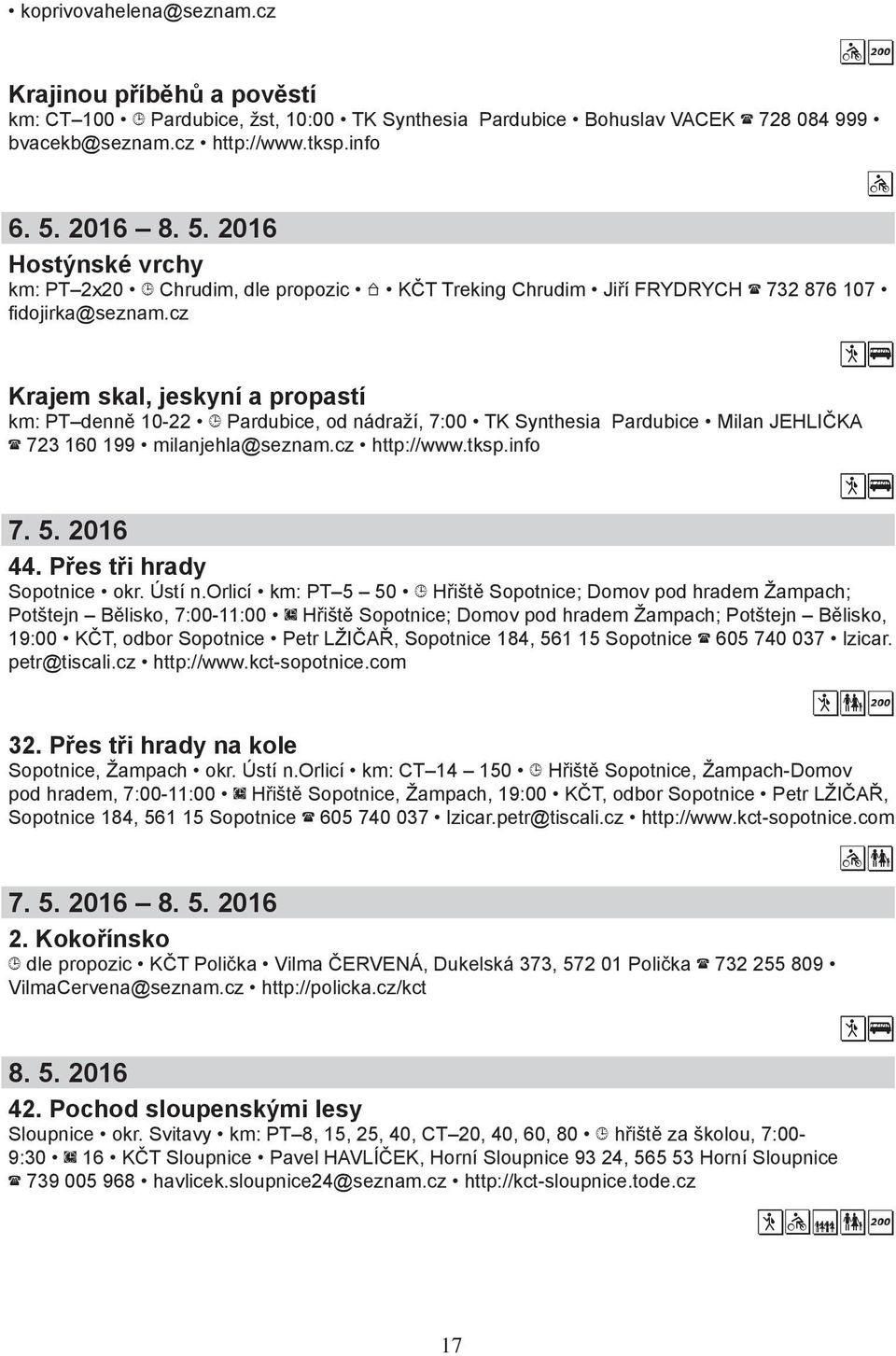 cz Krajem skal, jeskyní a propastí km: PT denně 10-22 Pardubice, od nádraží, 7:00 TK Synthesia Pardubice Milan JEHLIČKA 723 160 199 milanjehla@seznam.cz http://www.tksp.info 7. 5. 2016 44.