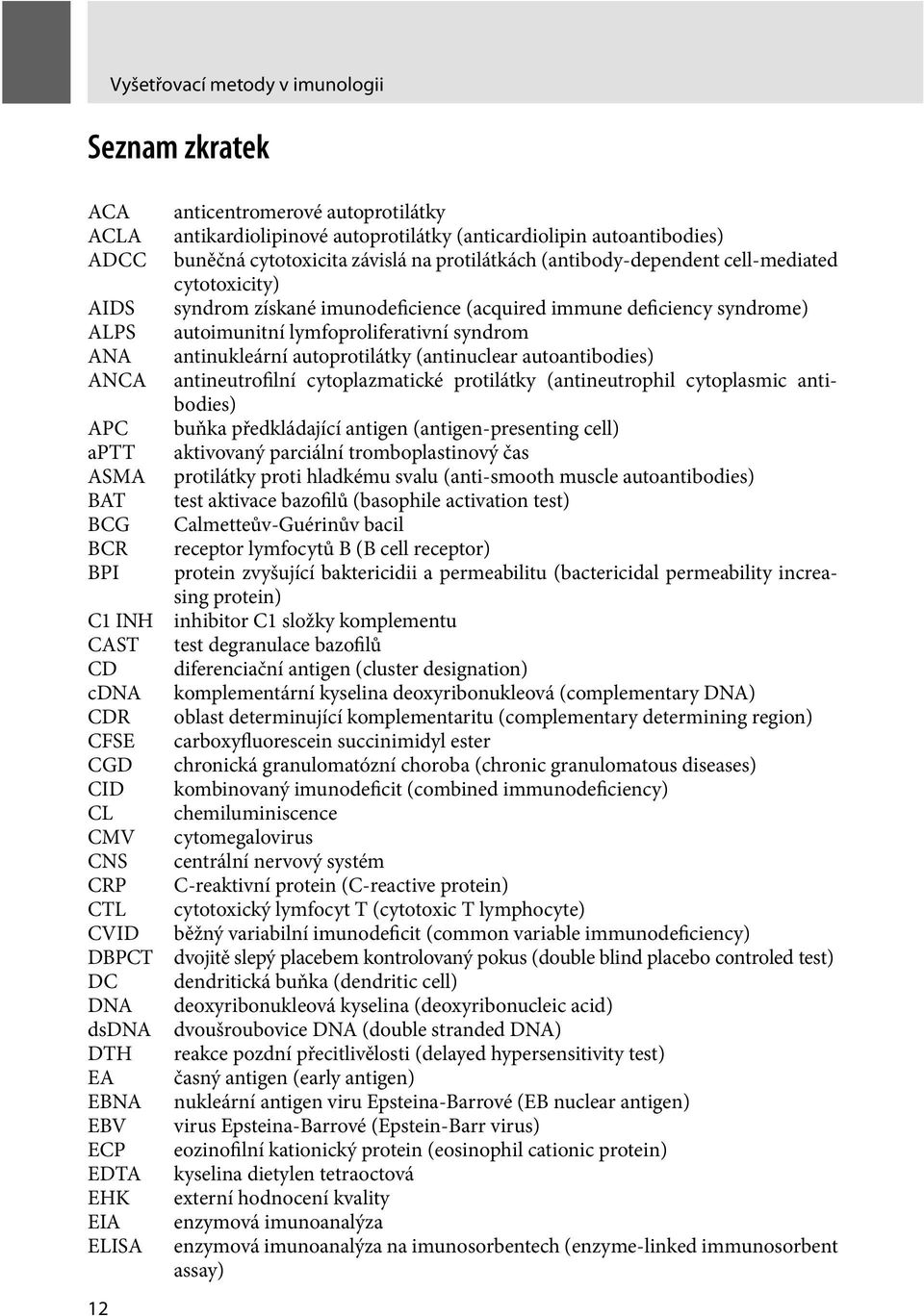 cell-mediated cytotoxicity) syndrom získané imunodeficience (acquired immune deficiency syndrome) autoimunitní lymfoproliferativní syndrom antinukleární autoprotilátky (antinuclear autoantibodies)