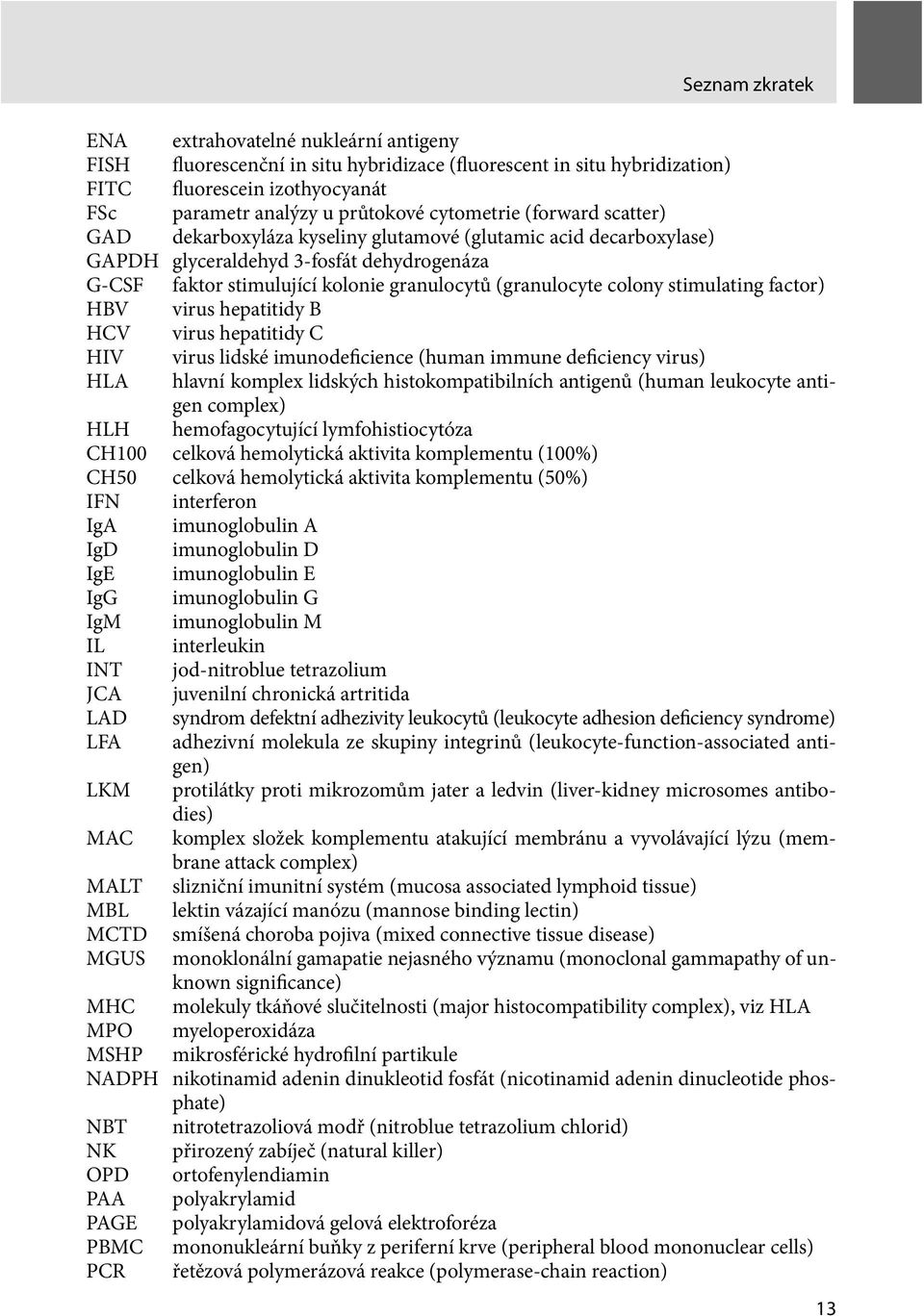 colony stimulating factor) HBV virus hepatitidy B HCV virus hepatitidy C HIV virus lidské imunodeficience (human immune deficiency virus) HLA hlavní komplex lidských histokompatibilních antigenů