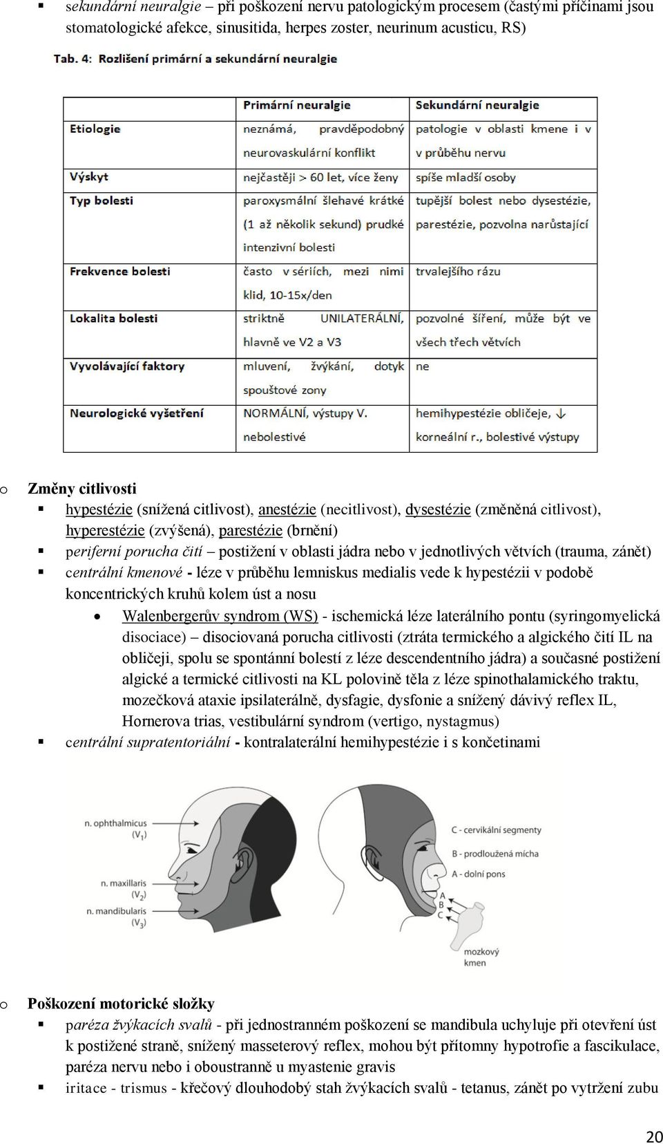 zánět) centrální kmenové - léze v průběhu lemniskus medialis vede k hypestézii v podobě koncentrických kruhů kolem úst a nosu Walenbergerův syndrom (WS) - ischemická léze laterálního pontu