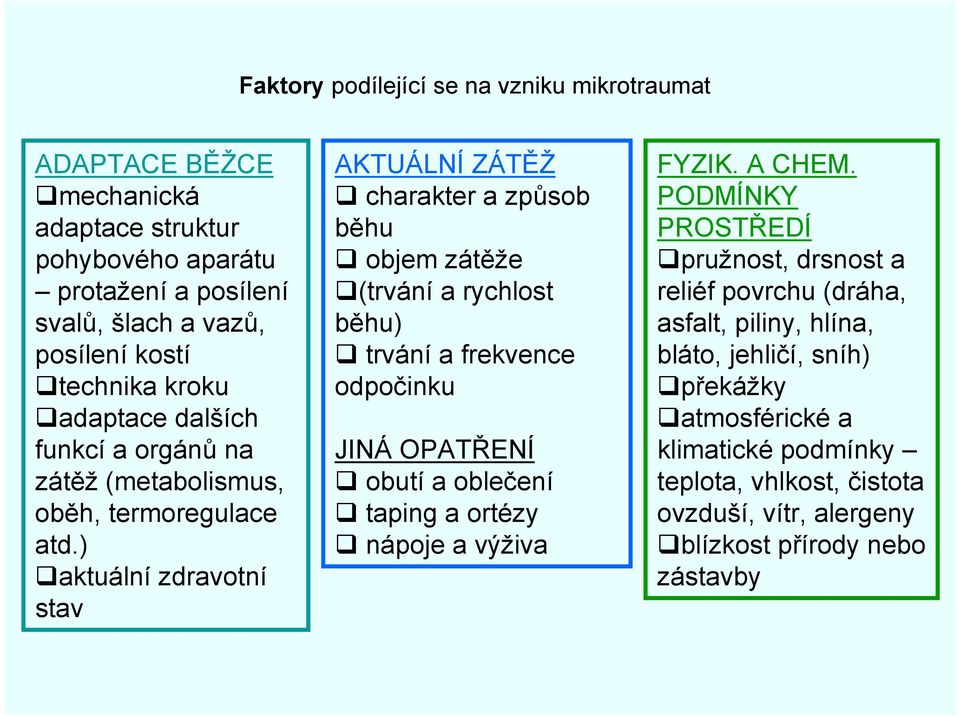 ) aktuální zdravotní stav AKTUÁLNÍ ZÁTĚŽ charakter a způsob běhu objem zátěže (trvání a rychlost běhu) trvání a frekvence odpočinku JINÁ OPATŘENÍ obutí a oblečení taping a