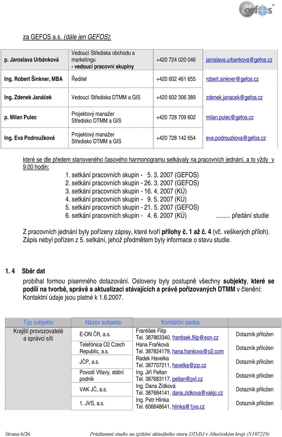 Eva Podroužková Projektový manažer Středisko DTMM a GIS Projektový manažer Středisko DTMM a GIS +420 728 709 602 milan.pulec@gefos.cz +420 728 142 654 eva.podrouzkova@gefos.