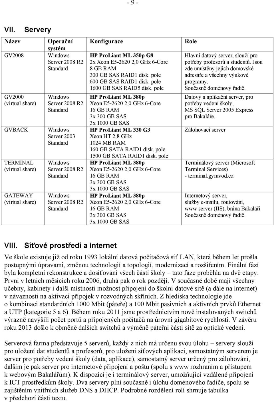 Standard Windows Server 2008 R2 Standard Windows Server 2008 R2 Standard Konfigurace HP ProLiant ML 350p G8 2x Xeon E5-2620 2,0 GHz 6-Core 8 GB RAM 300 GB SAS RAID1 disk. pole 600 GB SAS RAID1 disk.