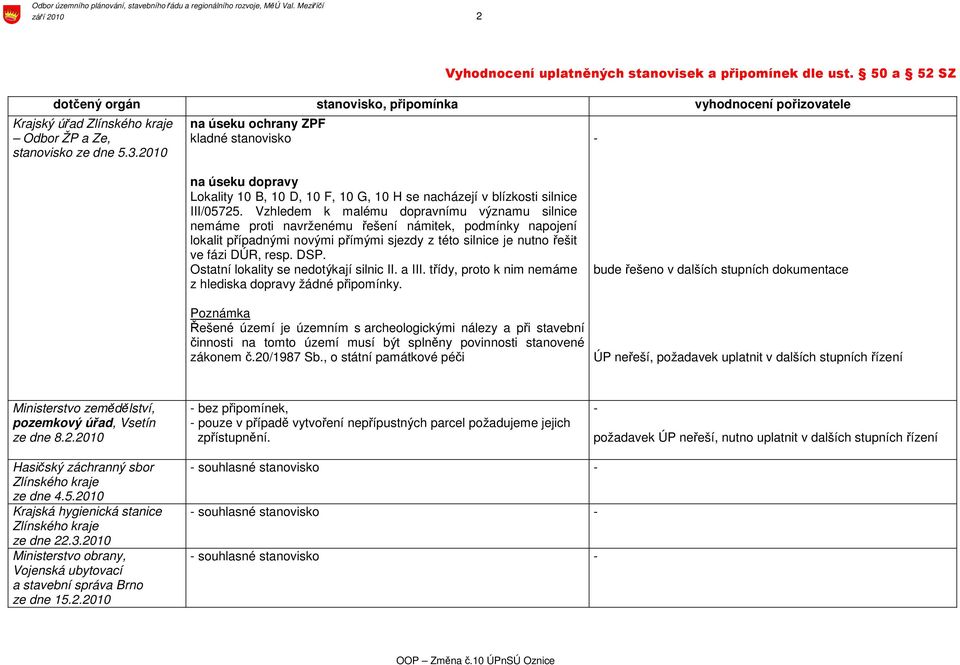 nacházejí v blízkosti silnice III/05725 Vzhledem k malému dopravnímu významu silnice nemáme proti navrženému řešení námitek, podmínky napojení lokalit případnými novými přímými sjezdy z této silnice