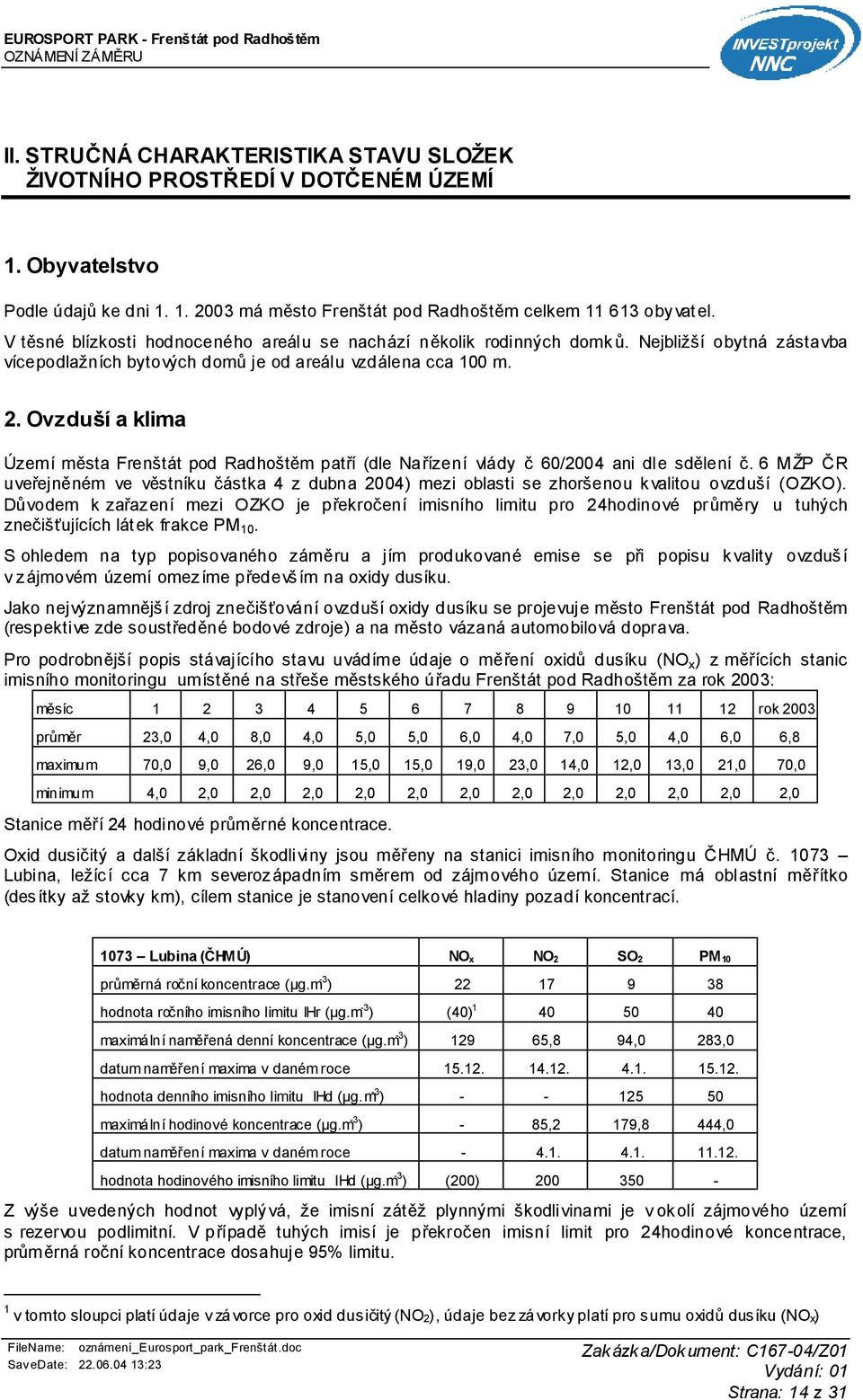 Ovzduší a klima Území města Frenštát pod Radhoštěm patří (dle Nařízení vlády č 60/2004 ani dle sdělení č.