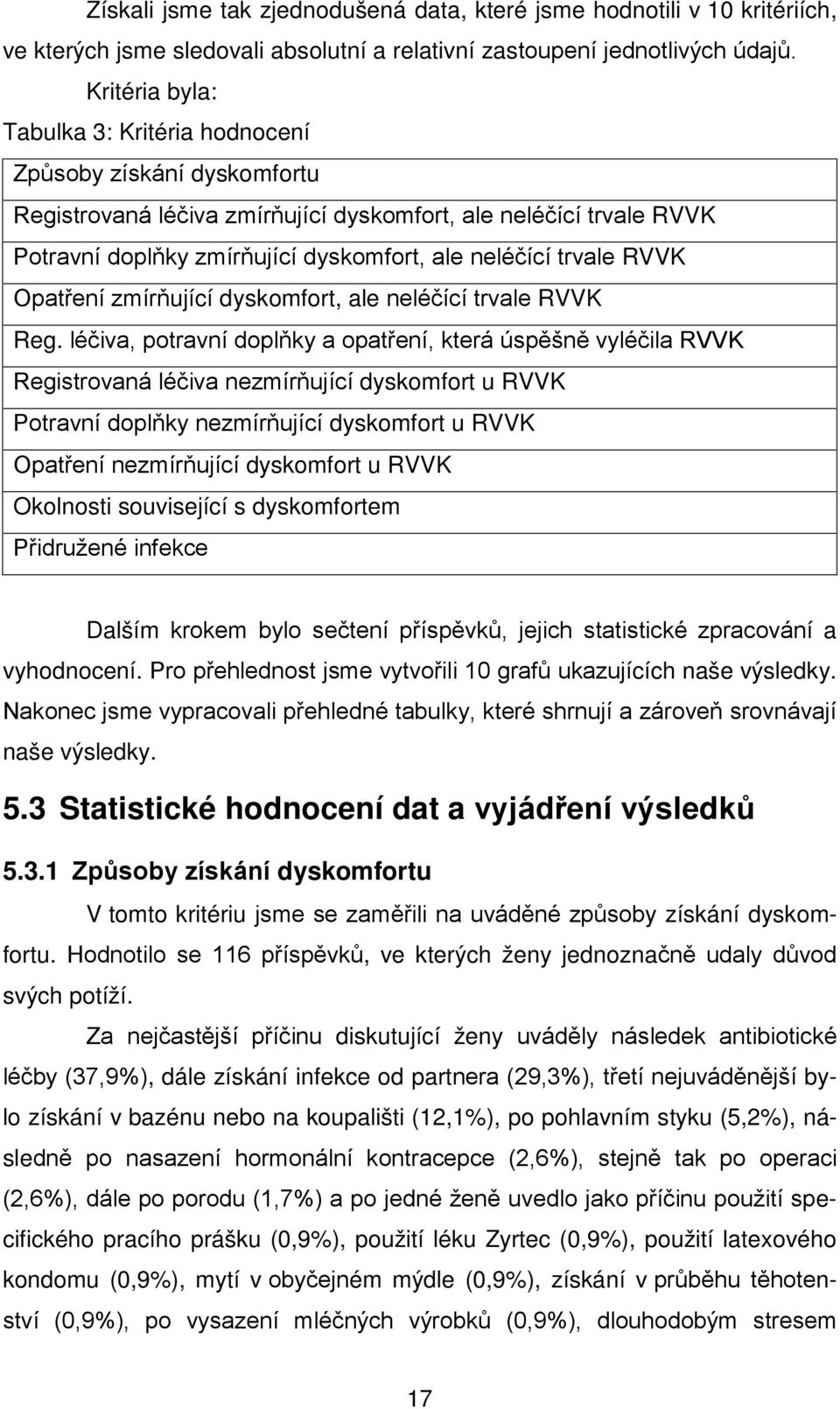 trvale RVVK Opatření zmírňující dyskomfort, ale neléčící trvale RVVK Reg.