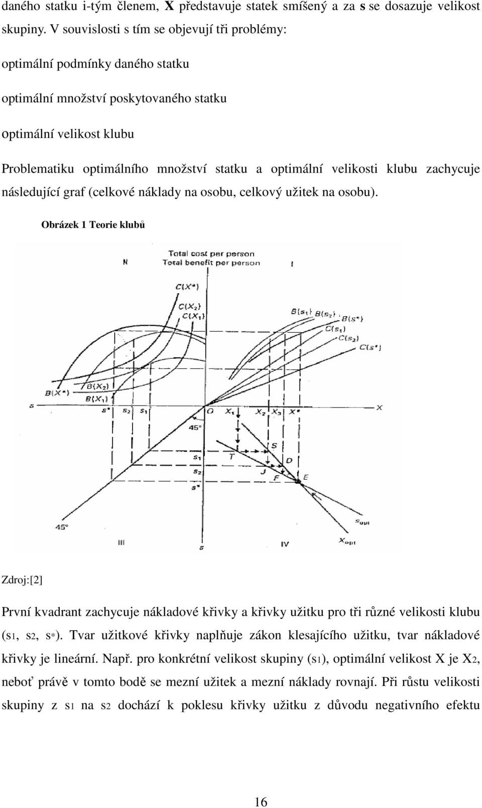 velikosti klubu zachycuje následující graf (celkové náklady na osobu, celkový užitek na osobu).