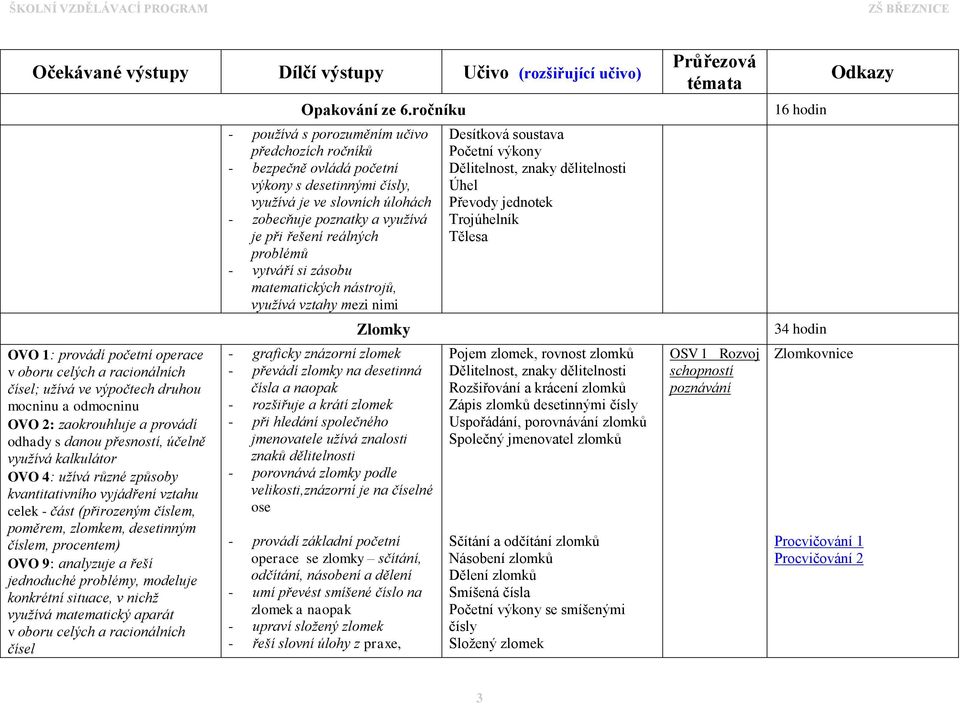 procentem) OVO 9: analyzuje a řeší jednoduché problémy, modeluje konkrétní situace, v nichž využívá matematický aparát v oboru celých a racionálních čísel Opakování ze 6.