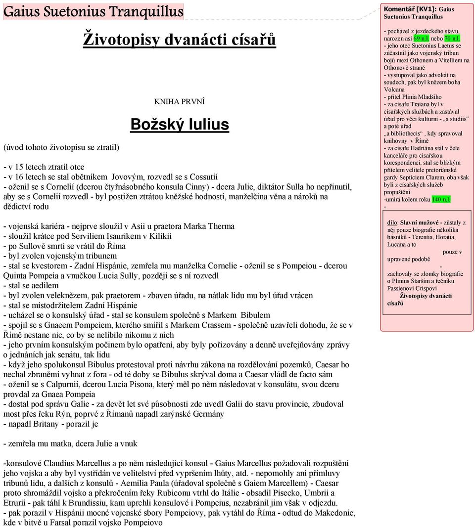 nároků na dědictví rodu - vojenská kariéra - nejprve sloužil v Asii u praetora Marka Therma - sloužil krátce pod Serviliem Isaurikem v Kilikii - po Sullově smrti se vrátil do Říma - byl zvolen