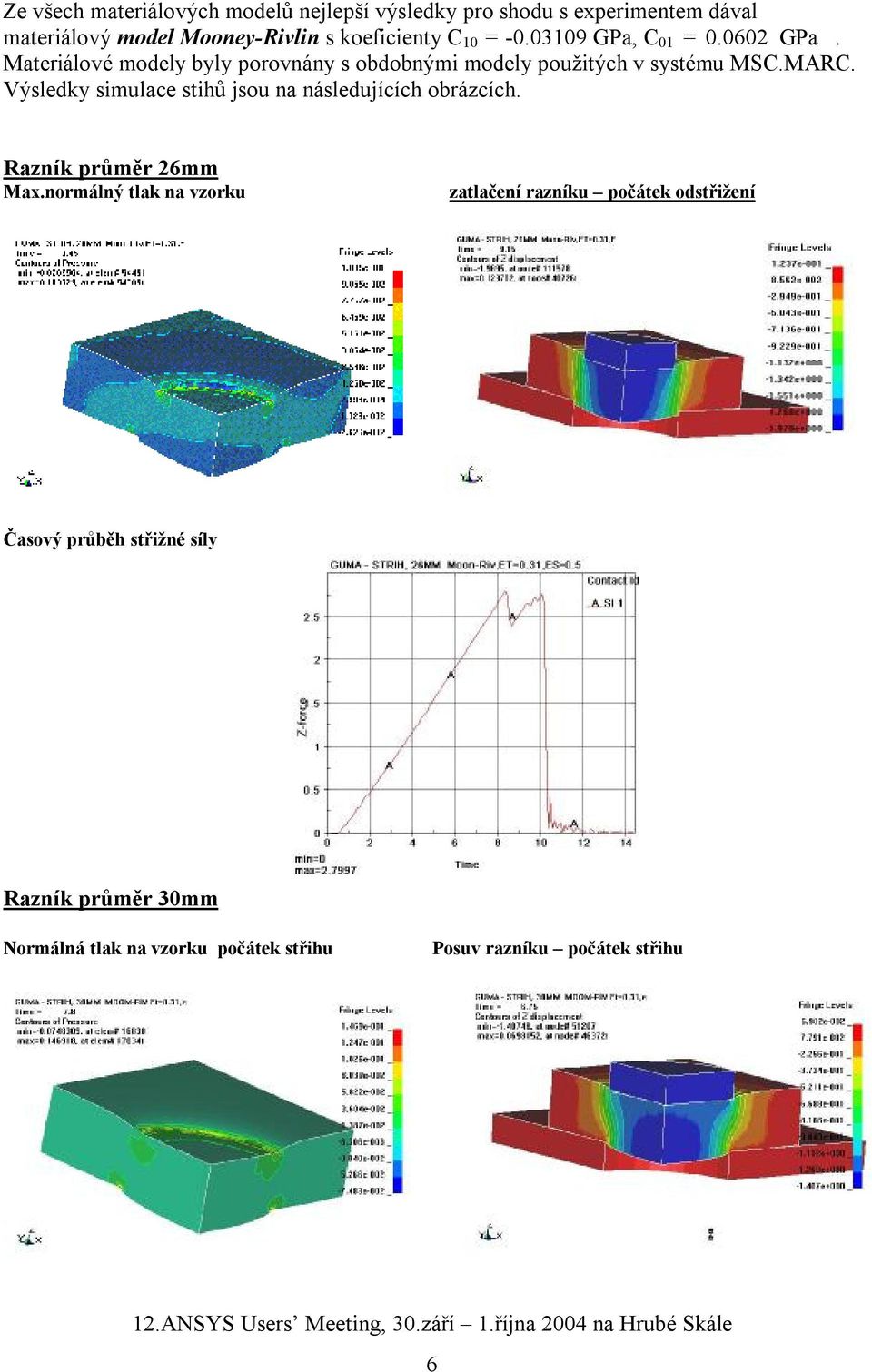 Výsledky simulace stihů jsou na následujících obrázcích. Razník průměr 26mm Max.