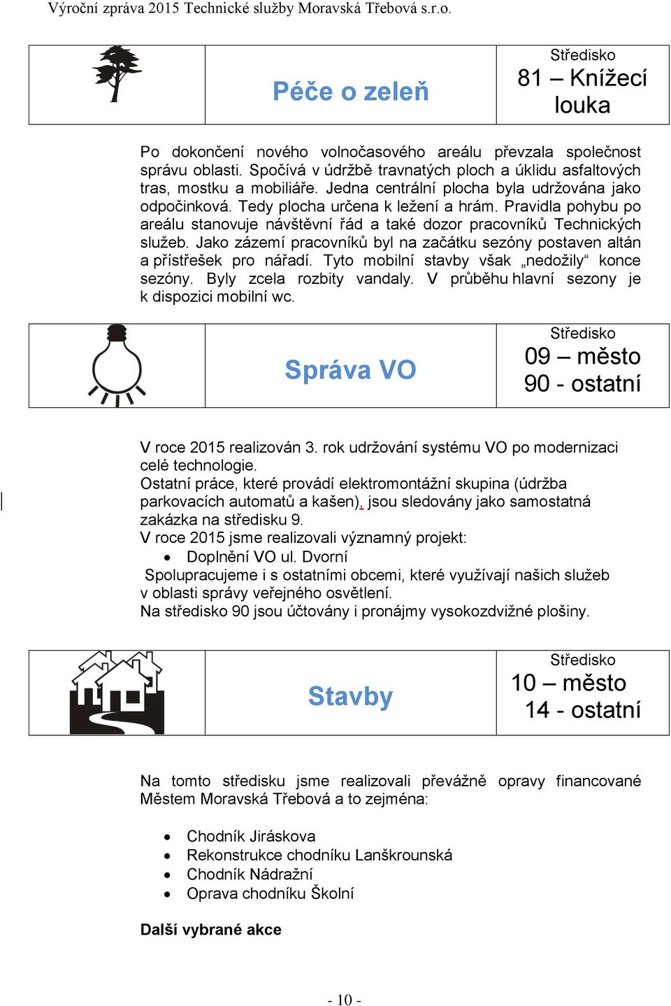 Jako zázemí pracovníků byl na začátku sezóny postaven altán a přístřešek pro nářadí. Tyto mobilní stavby však nedožily konce sezóny. Byly zcela rozbity vandaly.