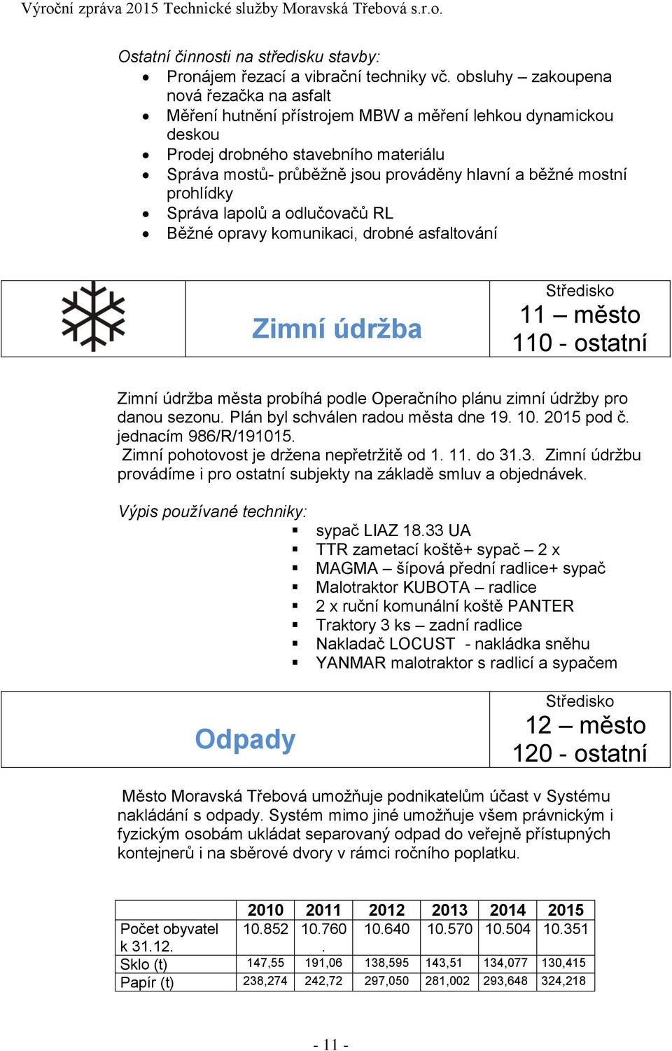 mostní prohlídky Správa lapolů a odlučovačů RL Běžné opravy komunikaci, drobné asfaltování Zimní údržba 11 město 110 - ostatní Zimní údržba města probíhá podle Operačního plánu zimní údržby pro danou