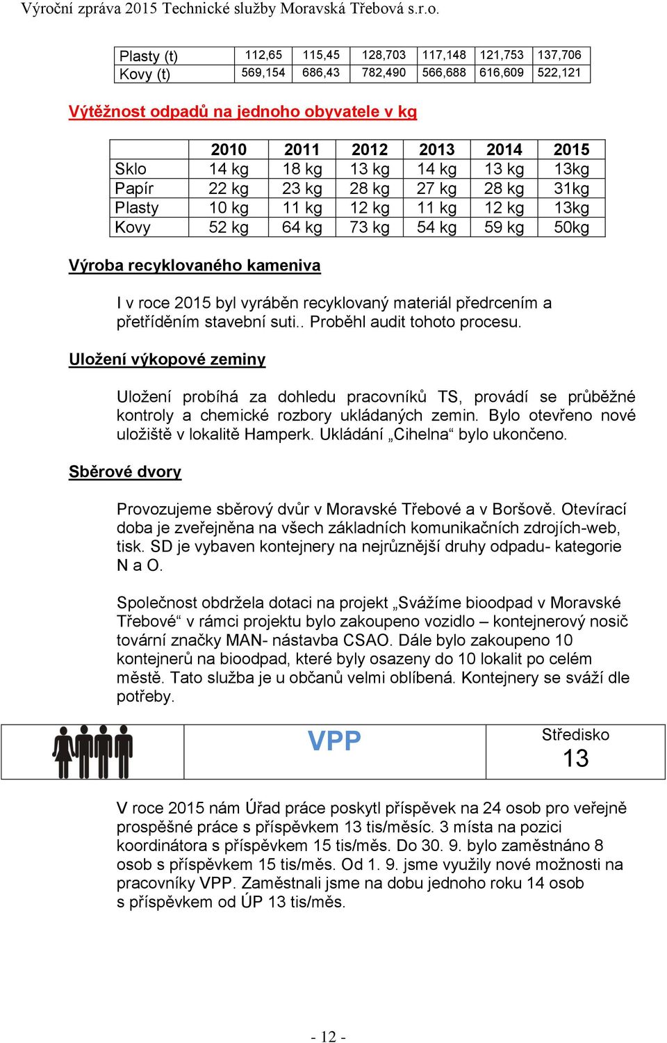 vyráběn recyklovaný materiál předrcením a přetříděním stavební suti.. Proběhl audit tohoto procesu.