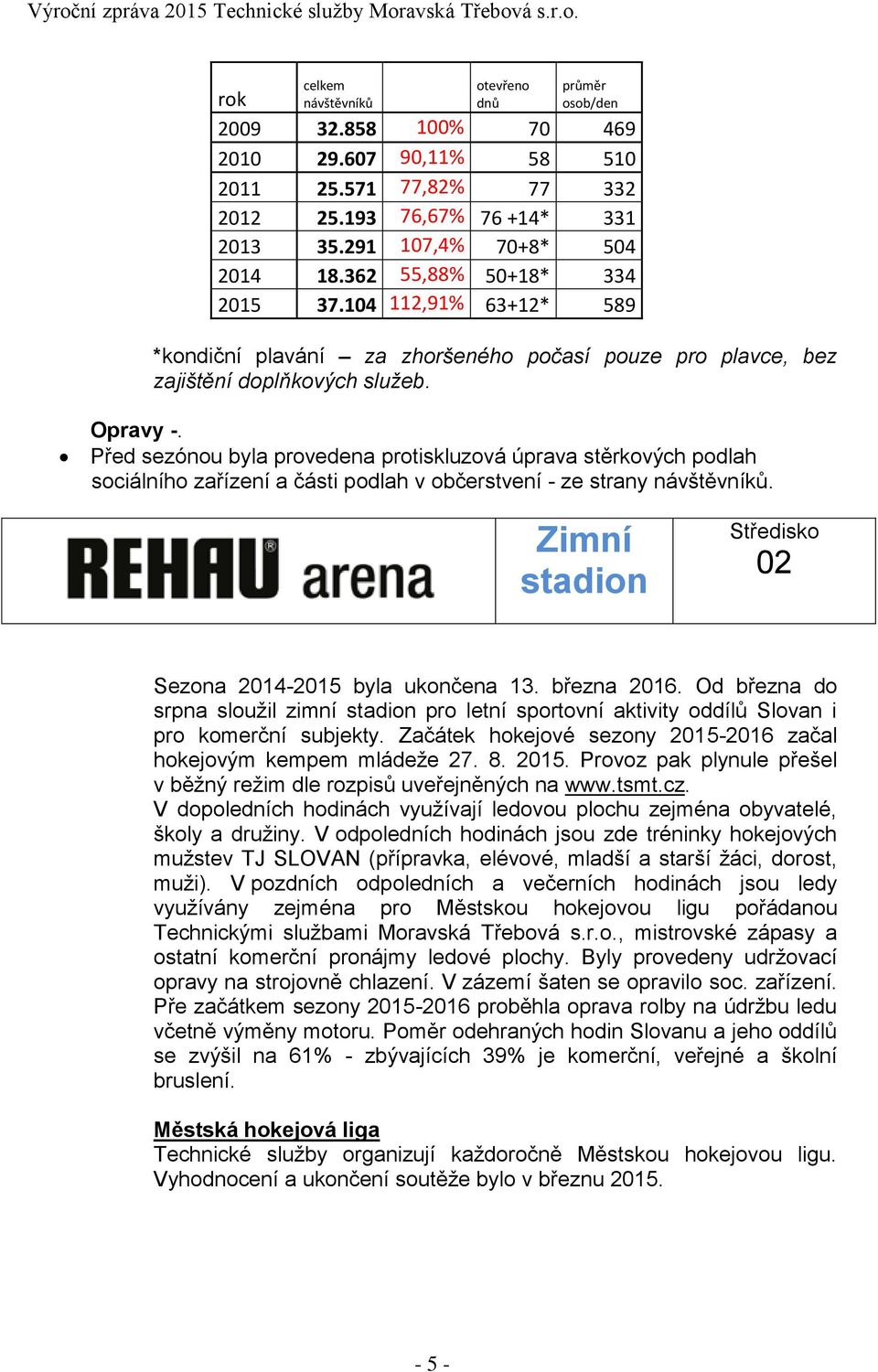 Před sezónou byla provedena protiskluzová úprava stěrkových podlah sociálního zařízení a části podlah v občerstvení - ze strany návštěvníků. Zimní stadion 02 Sezona 2014-2015 byla ukončena 13.