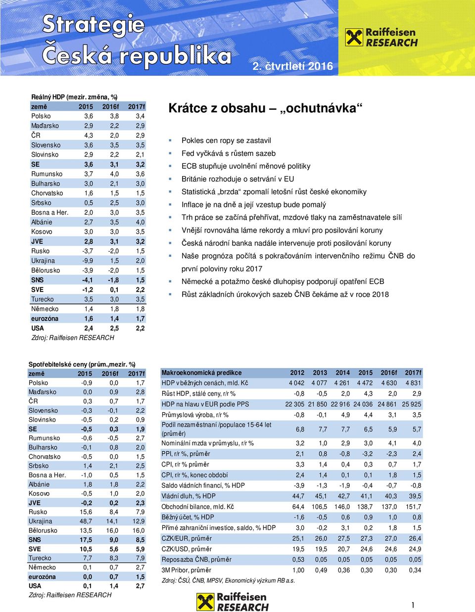 Srbsko, 2, 3, Bosna a Her.